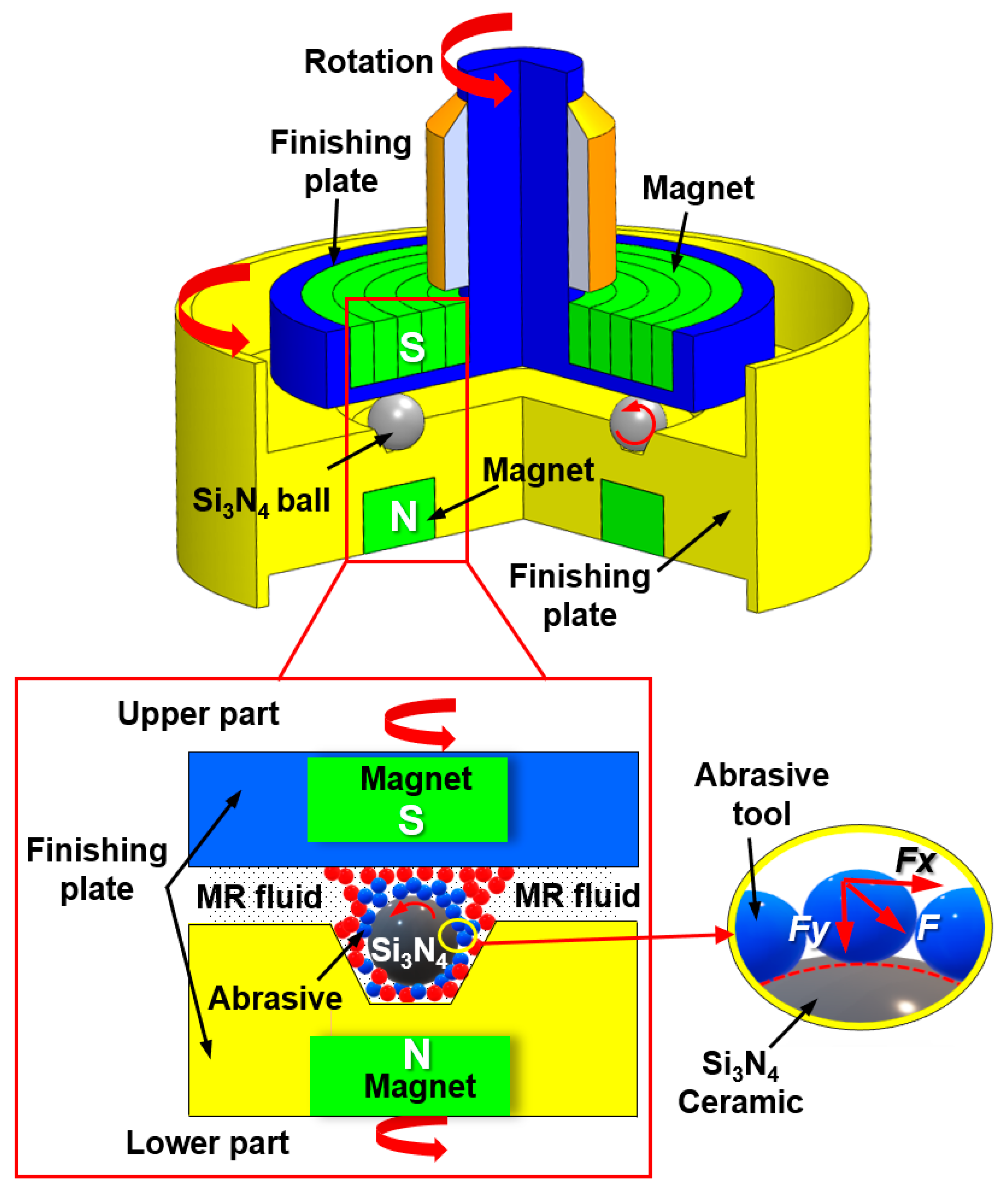 Materials 15 01227 g011 Materials 15 01227 g011