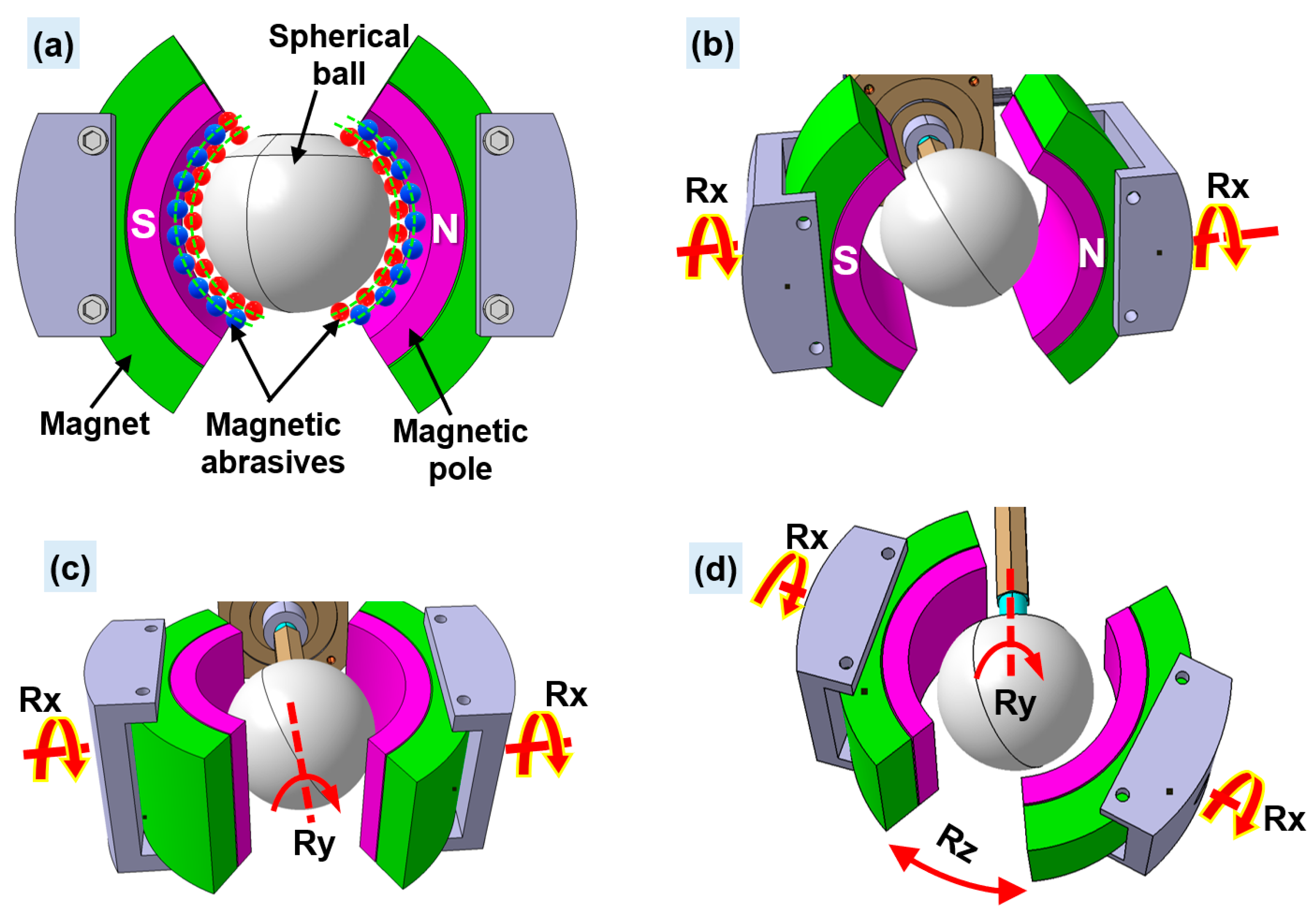 Materials 15 01227 g014 Materials 15 01227 g014