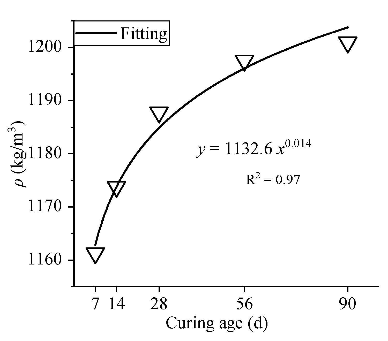 Materials 15 01228 g014