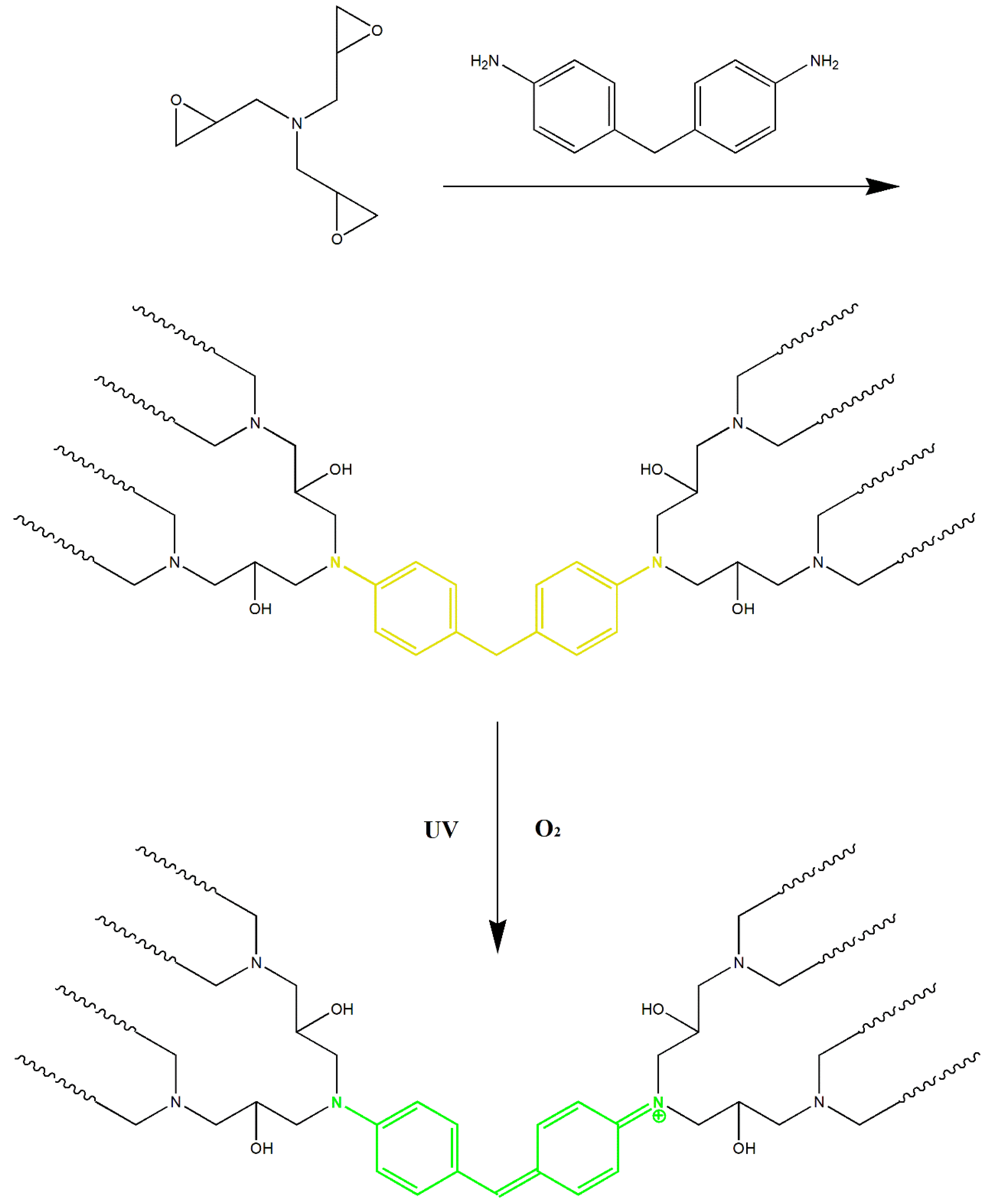 Materials 15 01229 g007