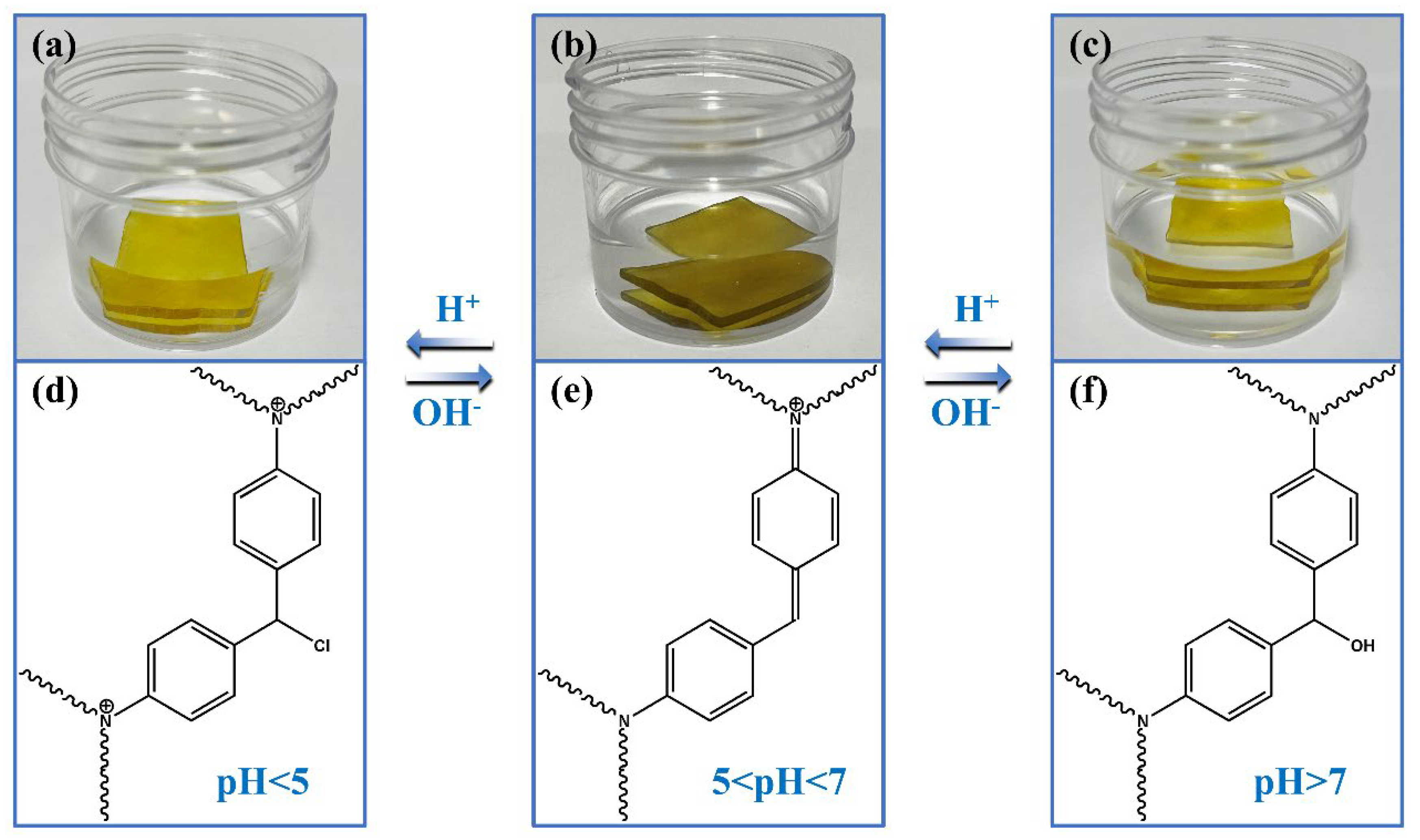 Materials 15 01229 g009