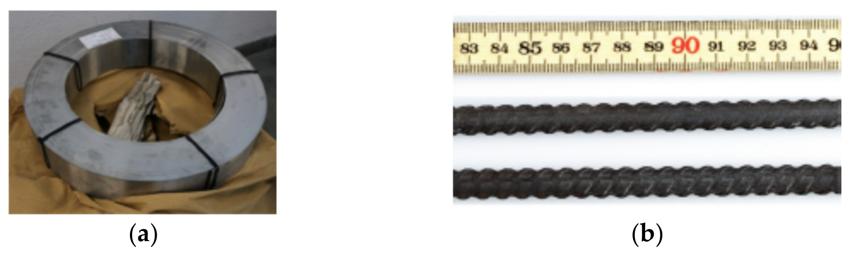 Materials 15 01231 g001 Materials 15 01231 g001