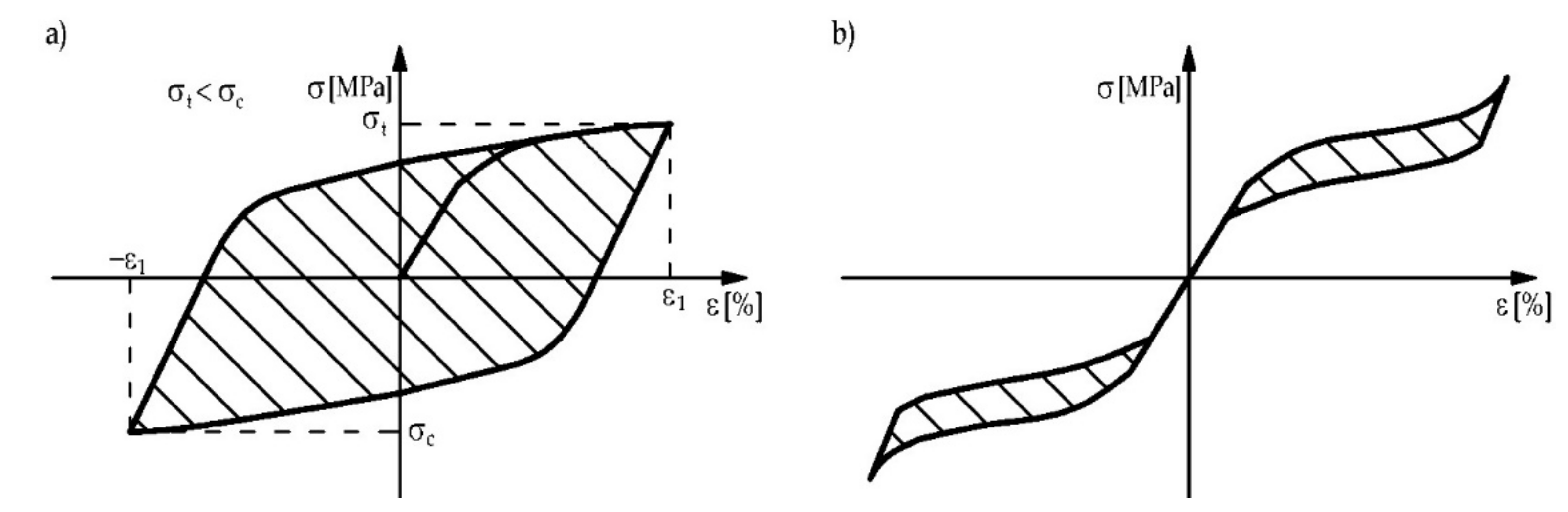 Materials 15 01231 g004 Materials 15 01231 g004