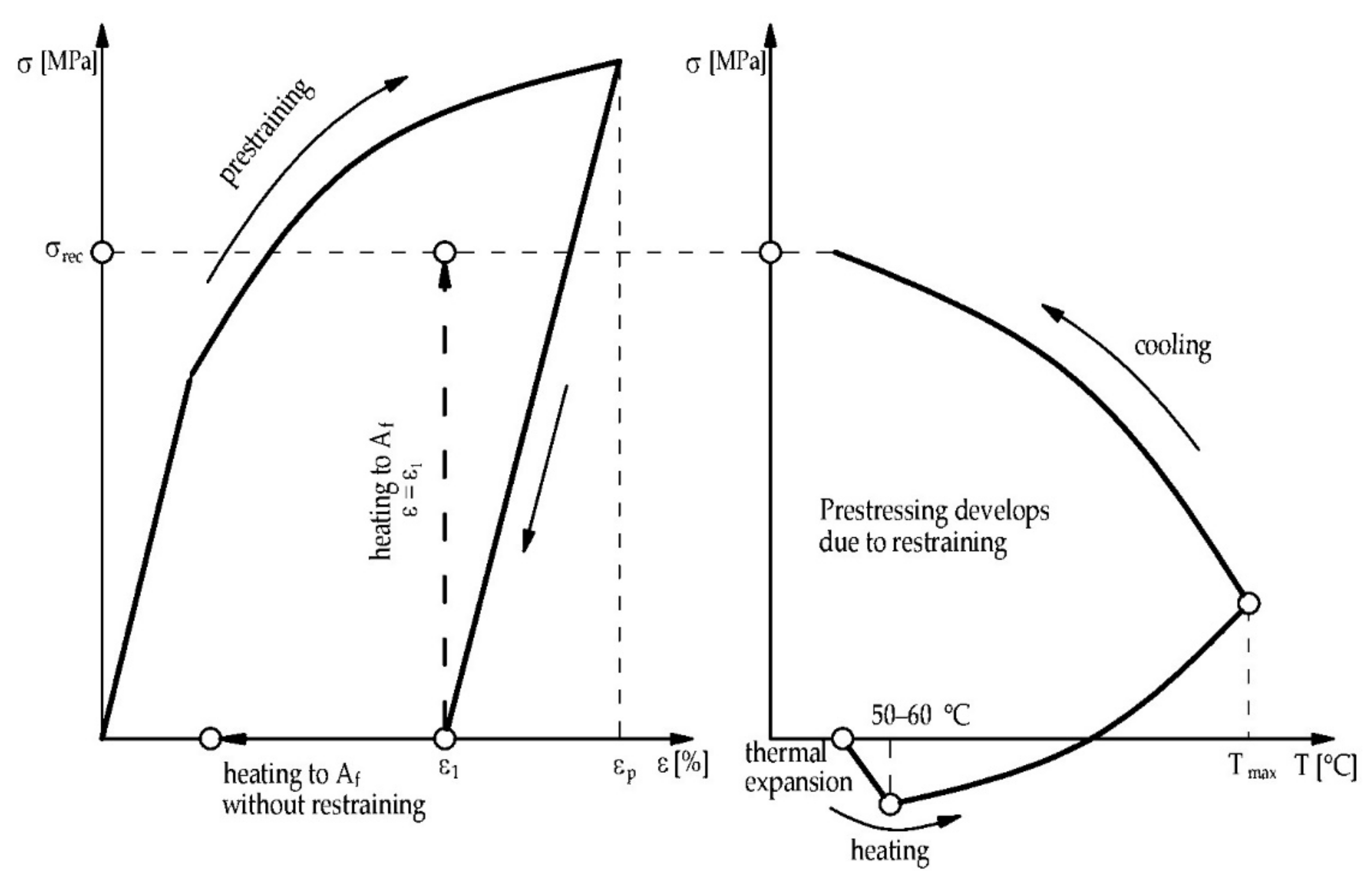 Materials 15 01231 g005 Materials 15 01231 g005