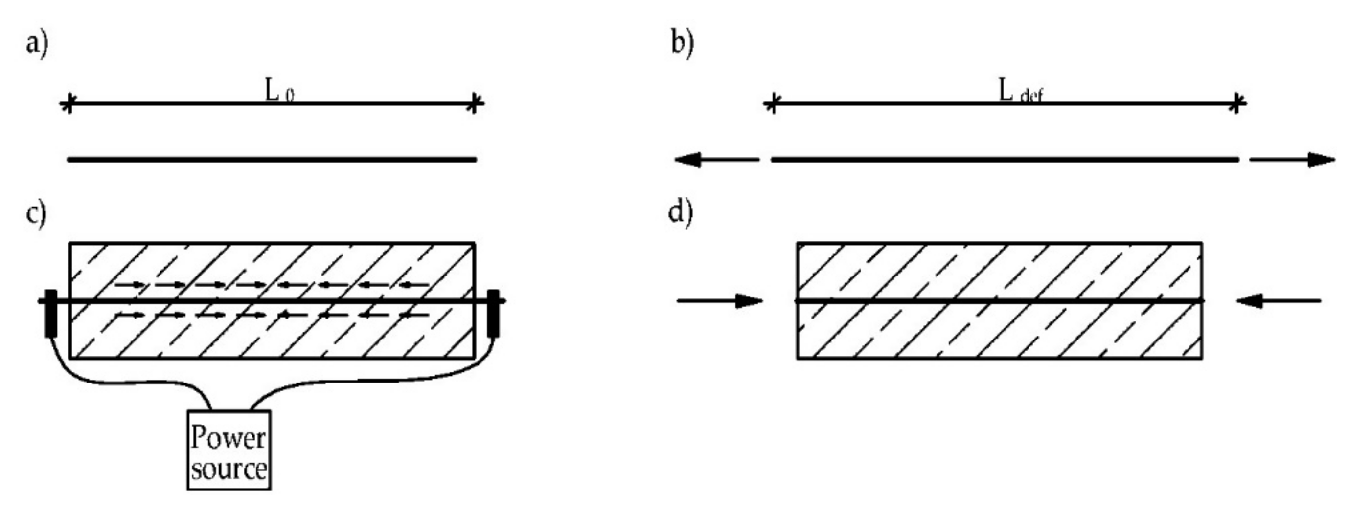 Materials 15 01231 g006 Materials 15 01231 g006