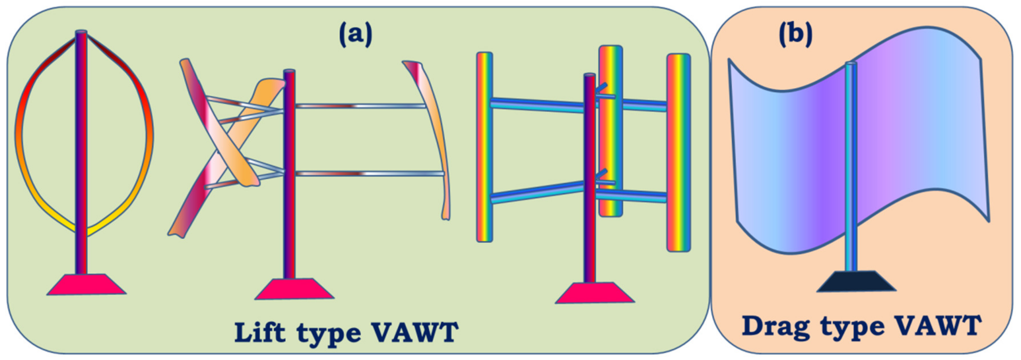 Materials 15 01232 g003