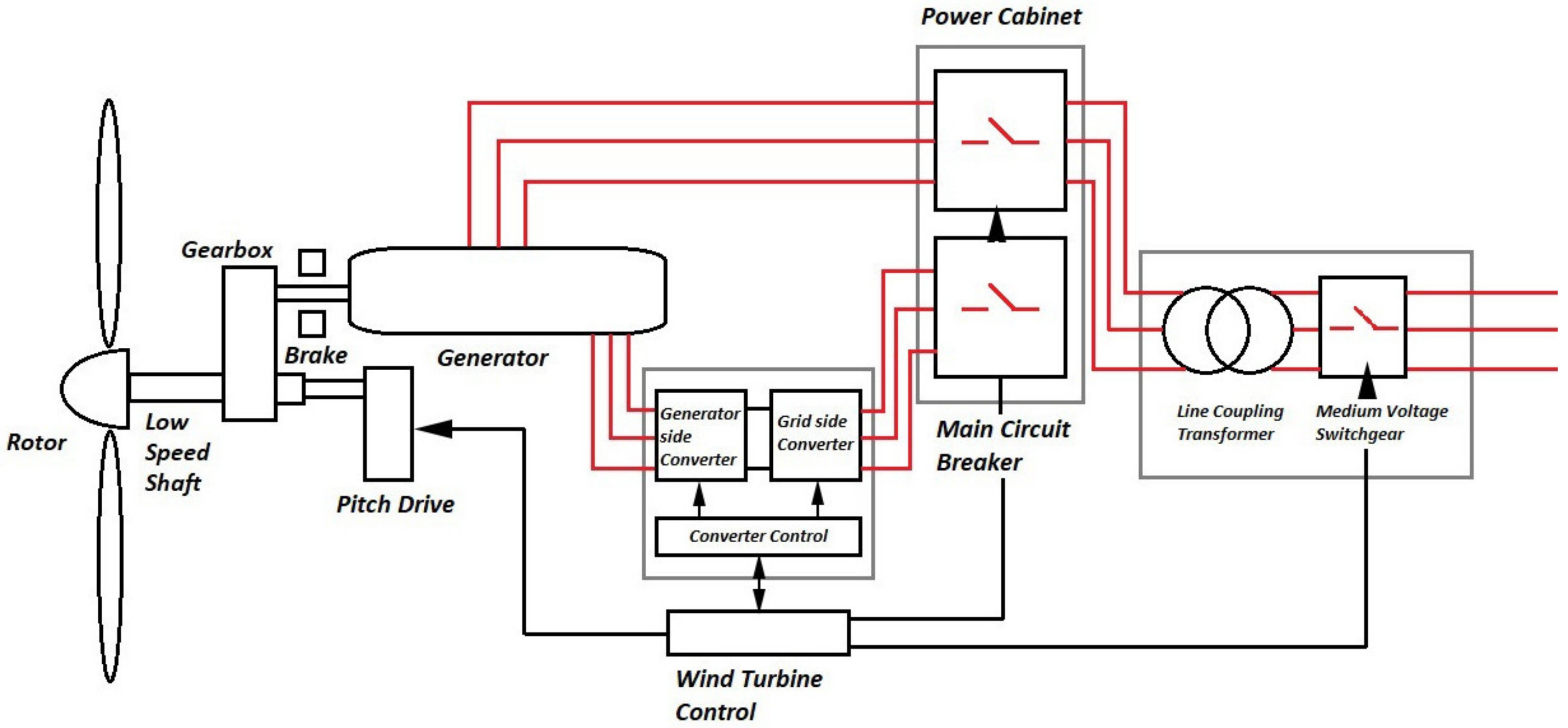 Materials 15 01232 g004