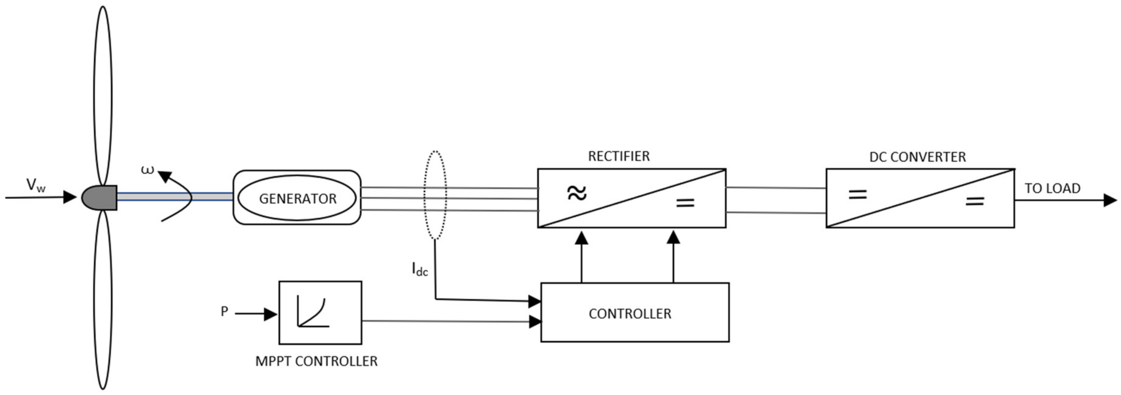 Materials 15 01232 g005