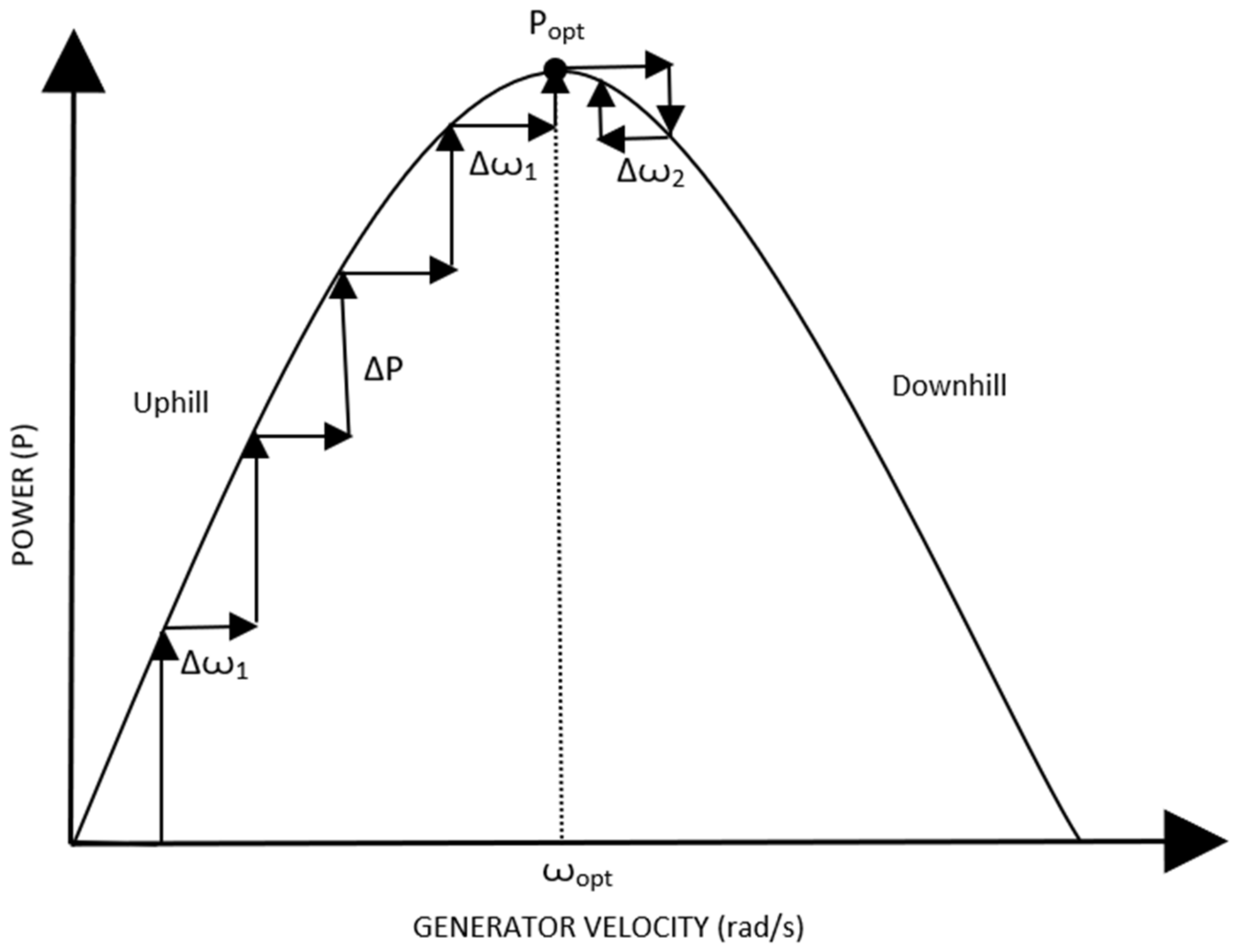 Materials 15 01232 g006