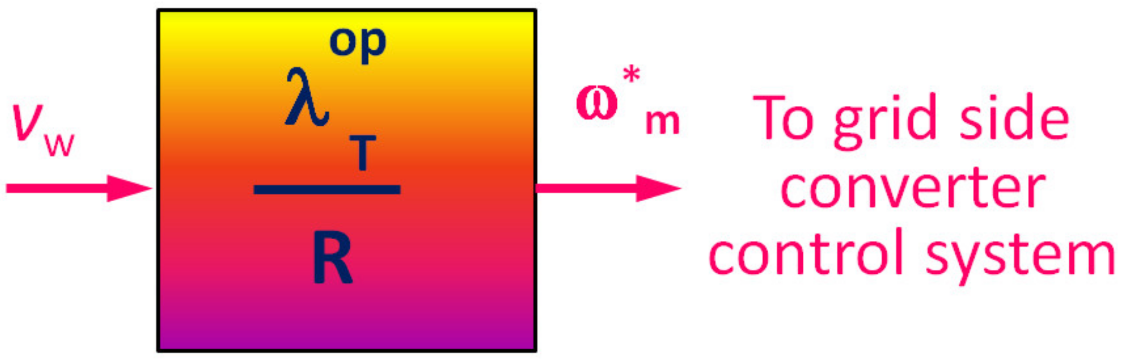 Materials 15 01232 g007
