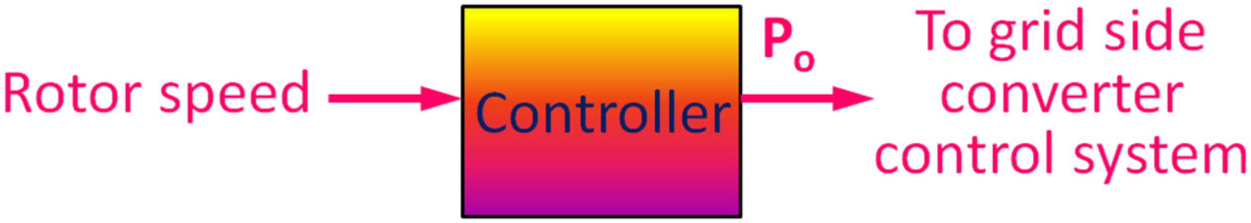 Materials 15 01232 g008