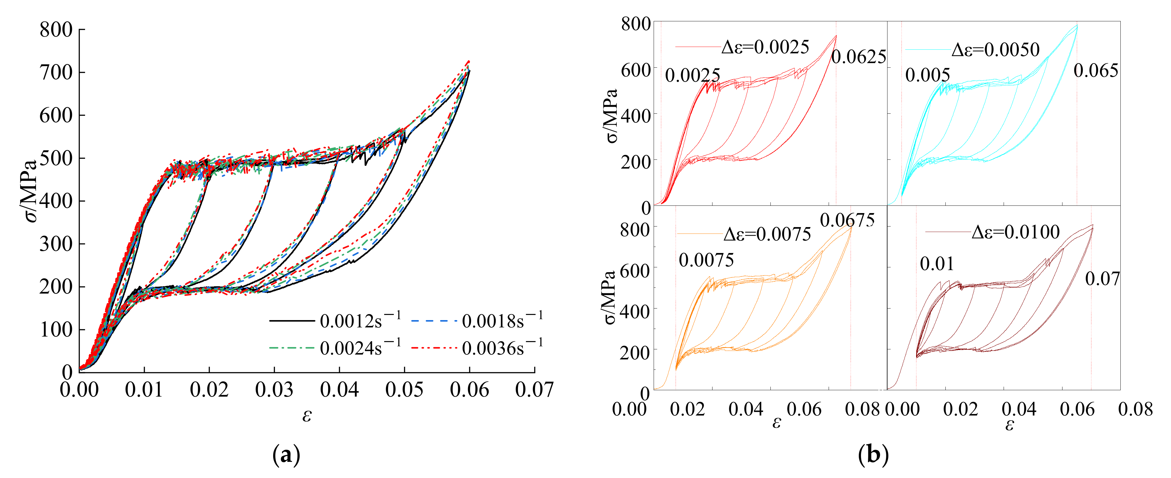 Materials 15 01234 g004 550