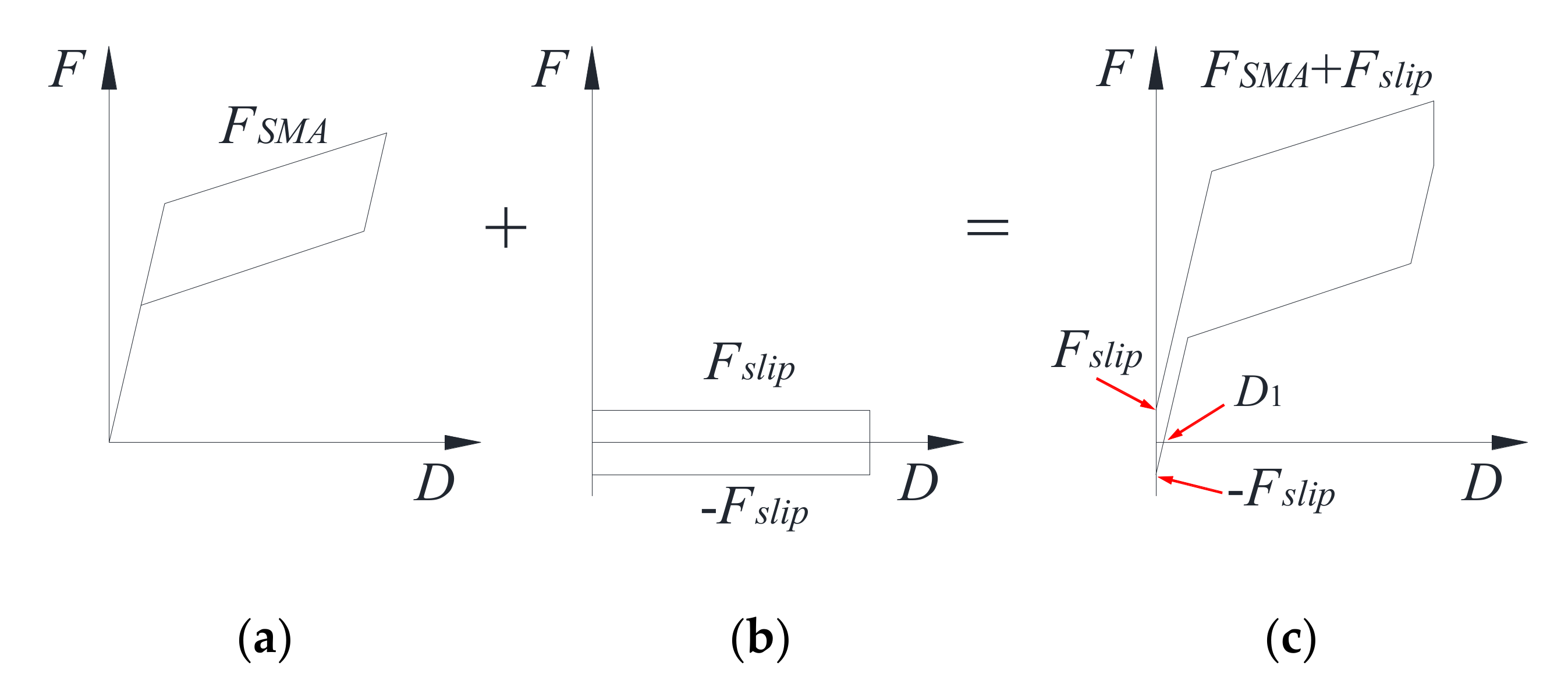 Materials 15 01234 g013 550