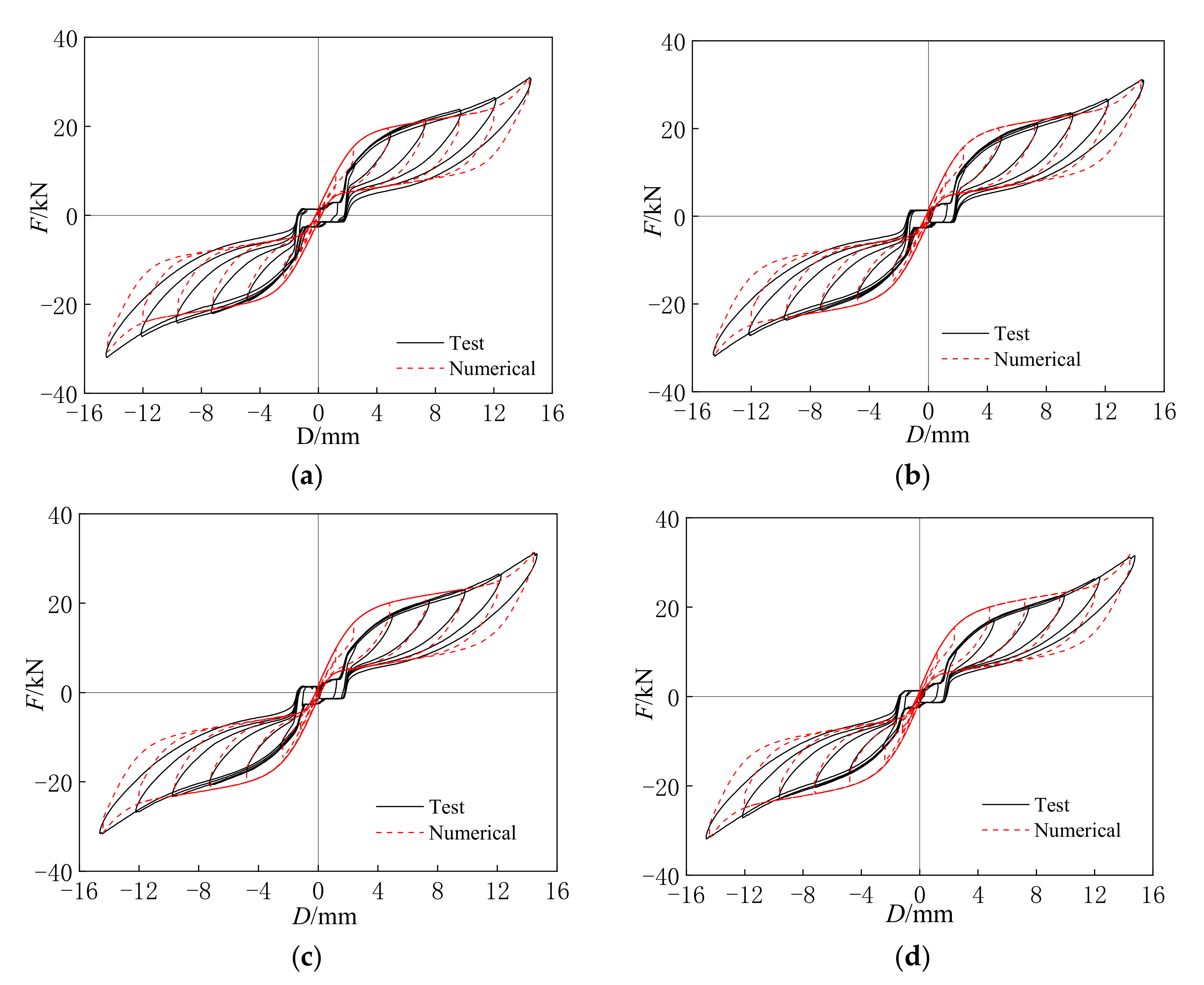 Materials 15 01234 g014 550