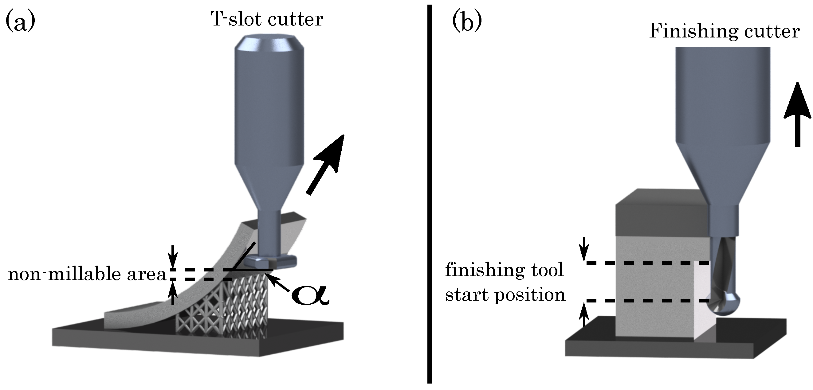 Materials 15 01236 g003 550
