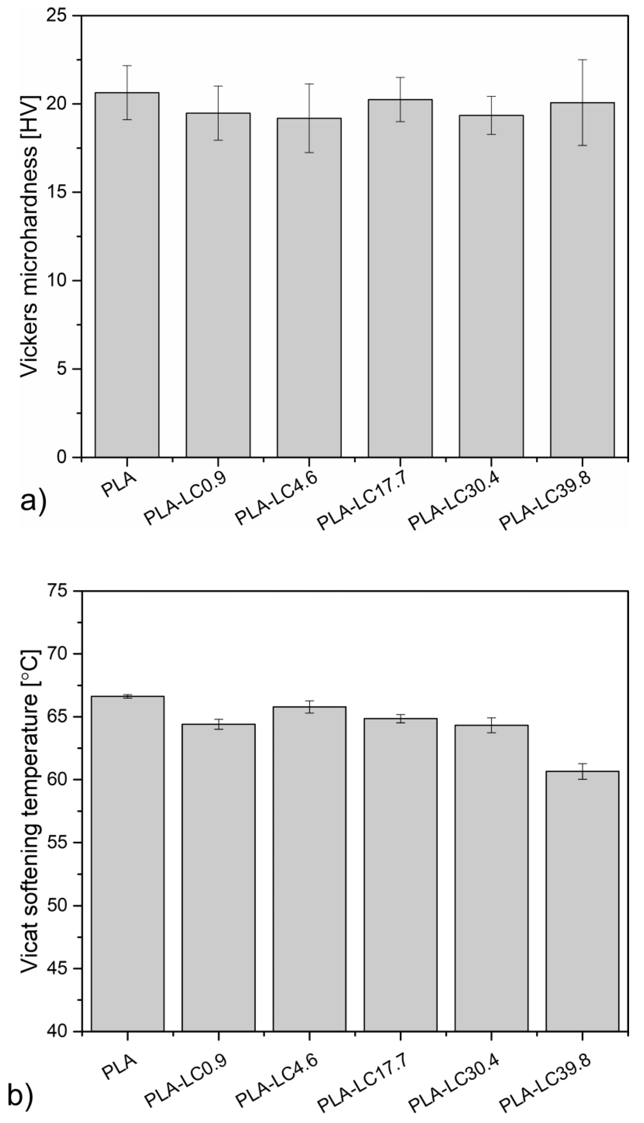 Materials 15 01237 g002