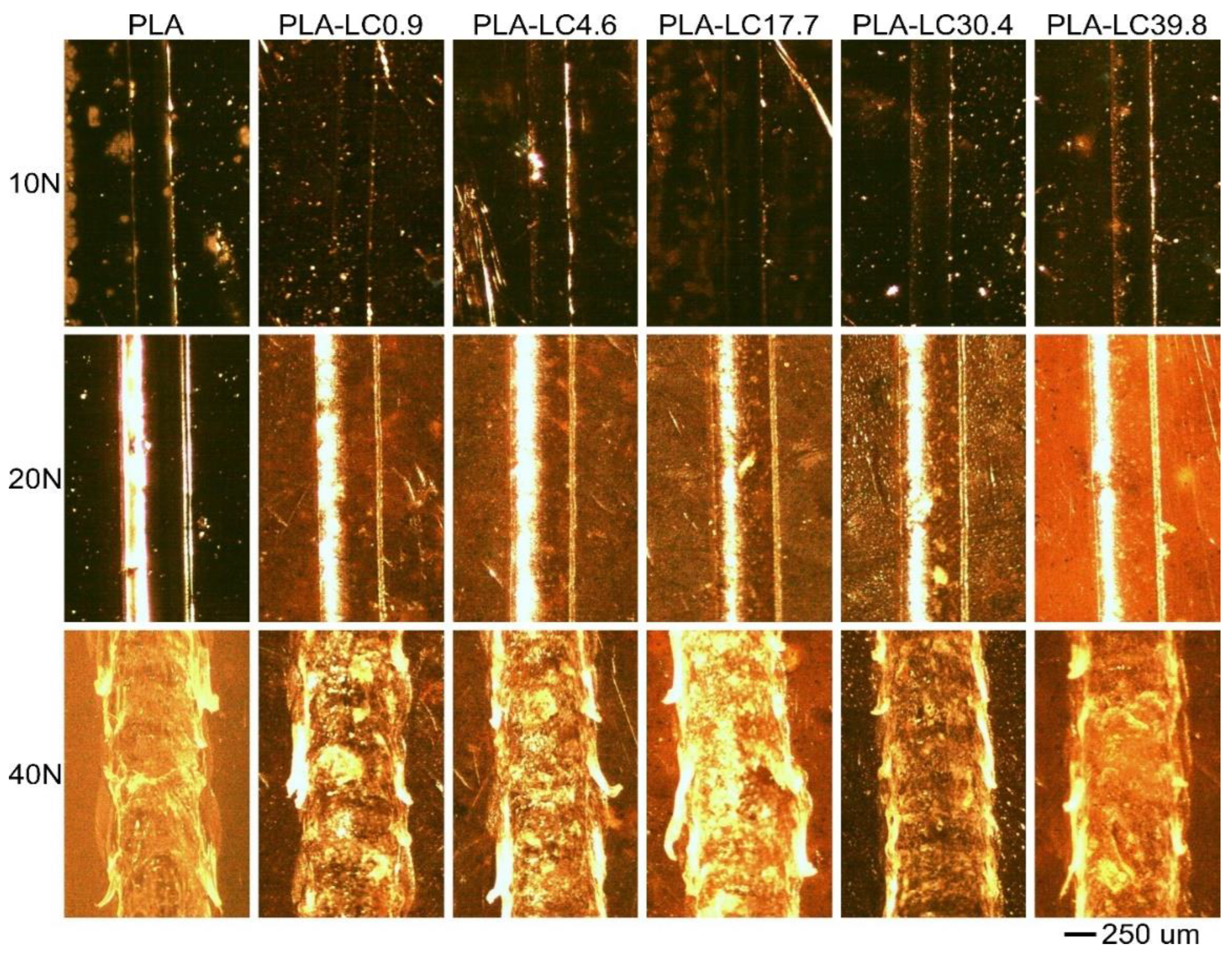 Materials 15 01237 g003