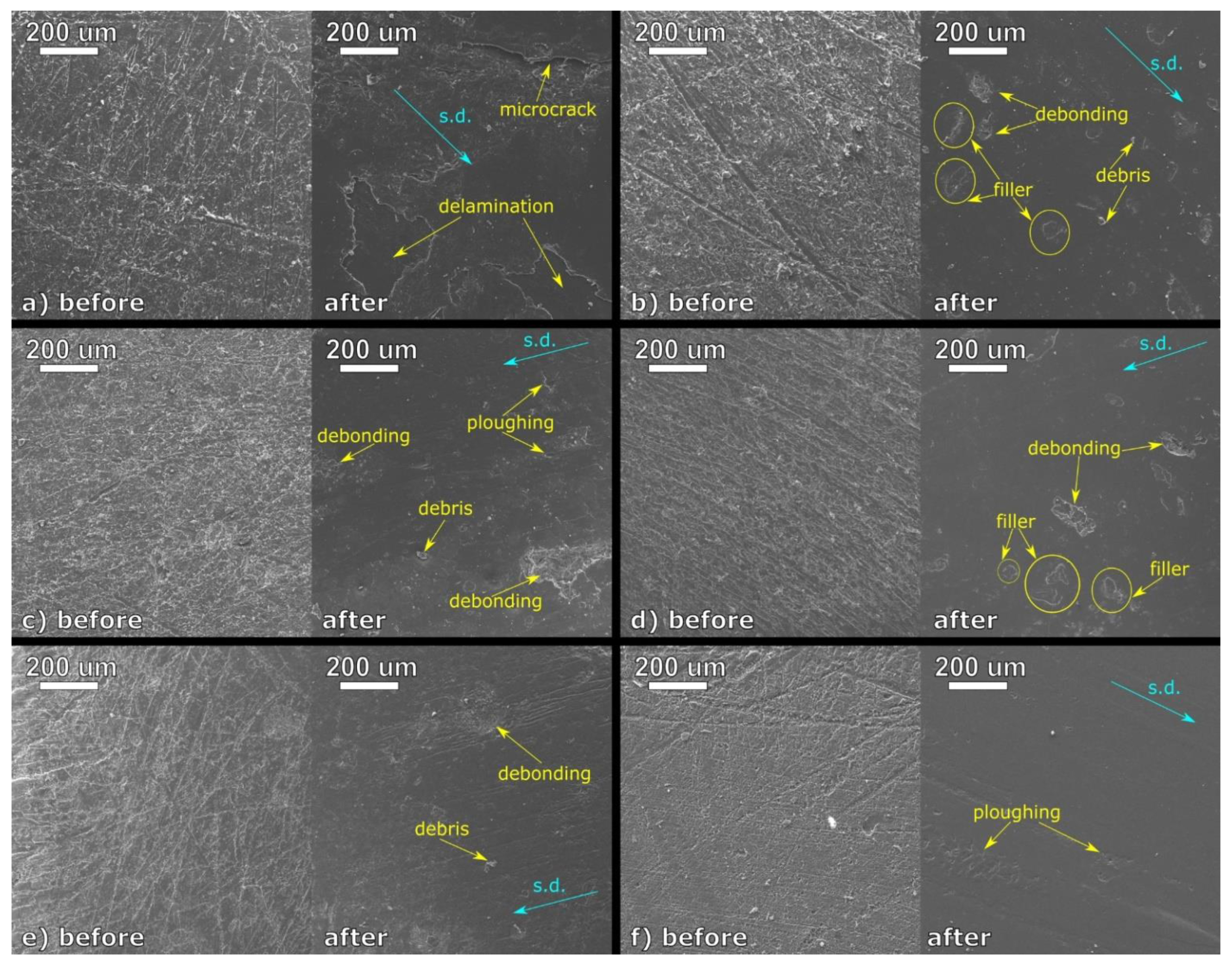 Materials 15 01237 g007