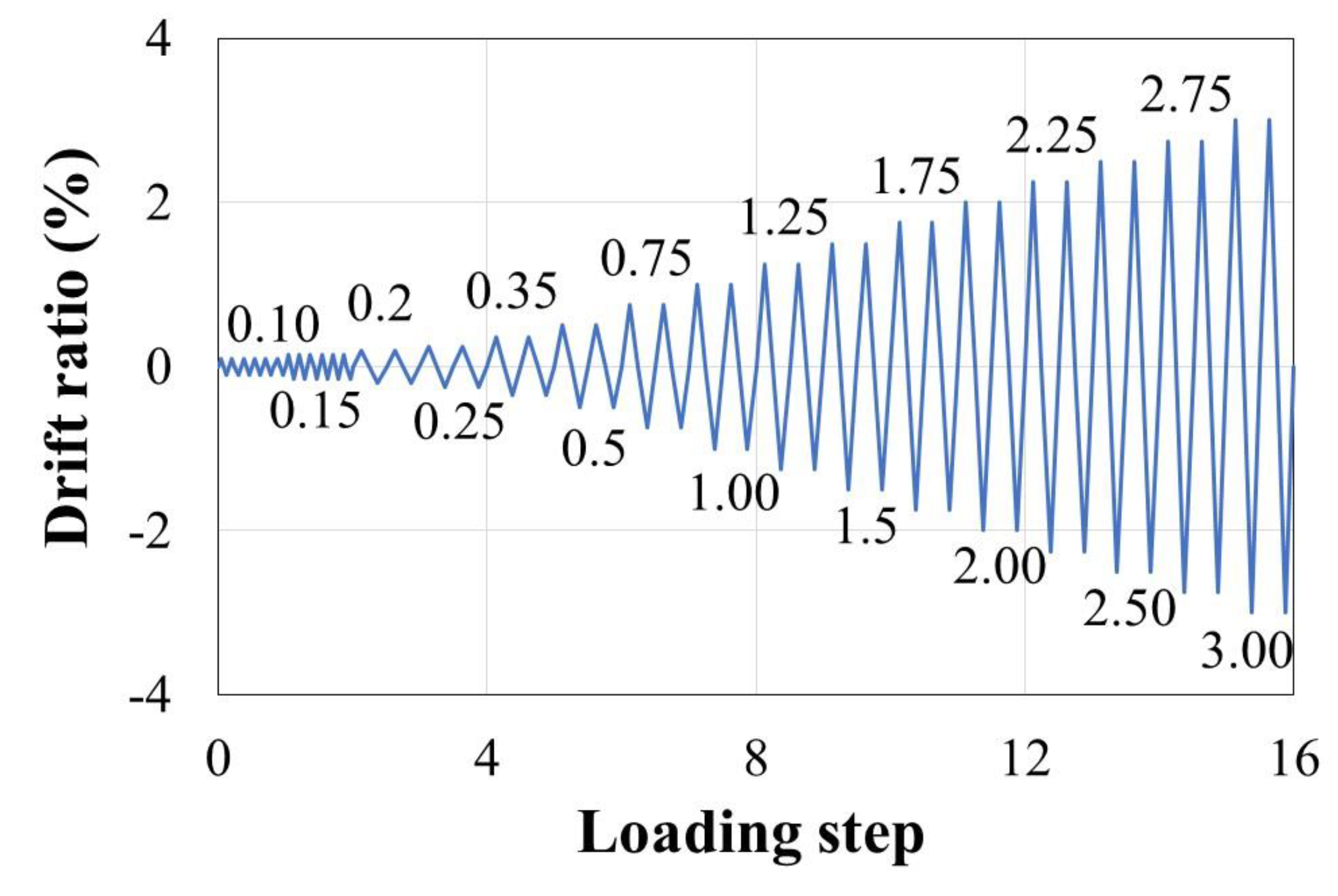 Materials 15 01239 g003