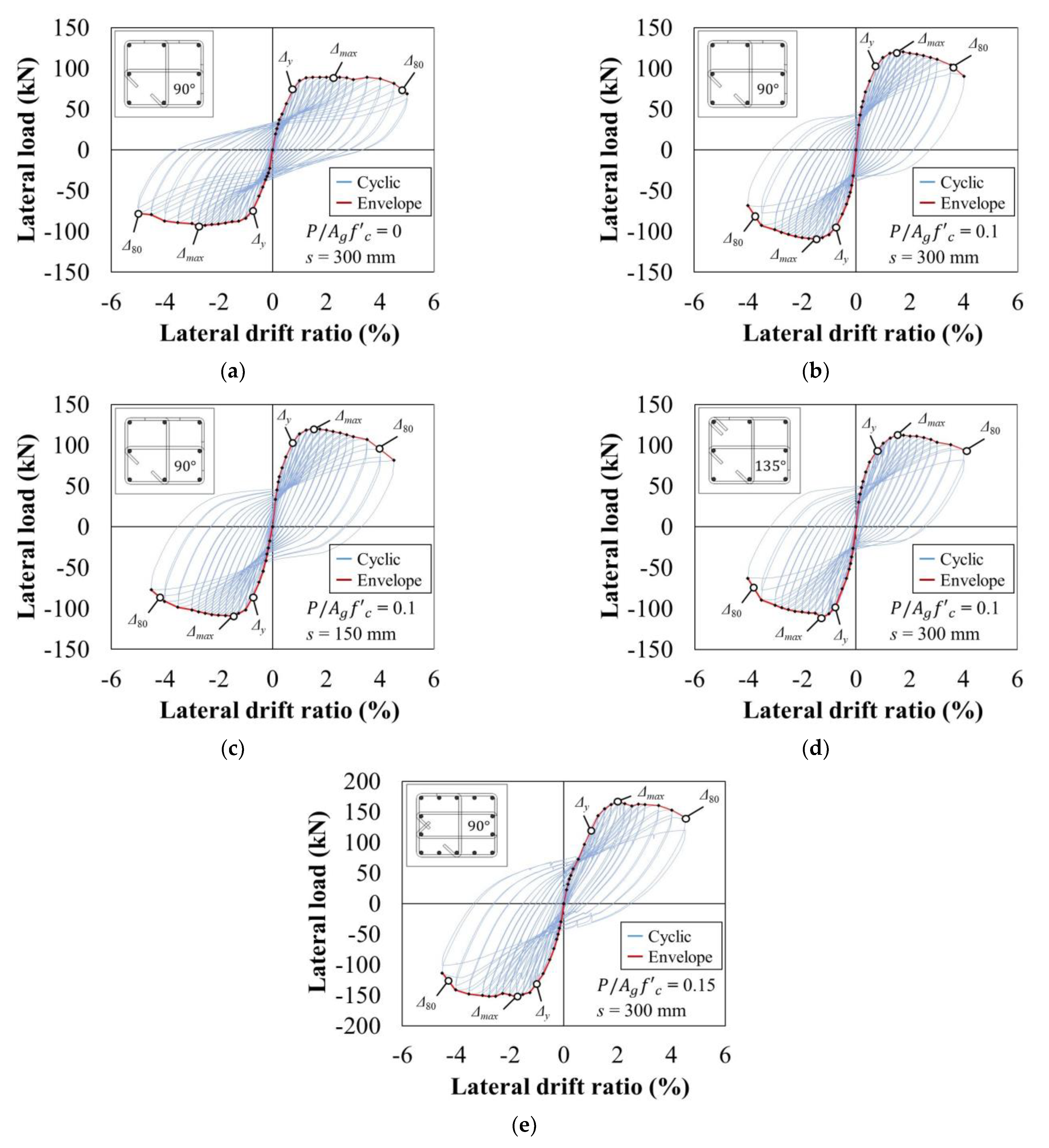 Materials 15 01239 g004
