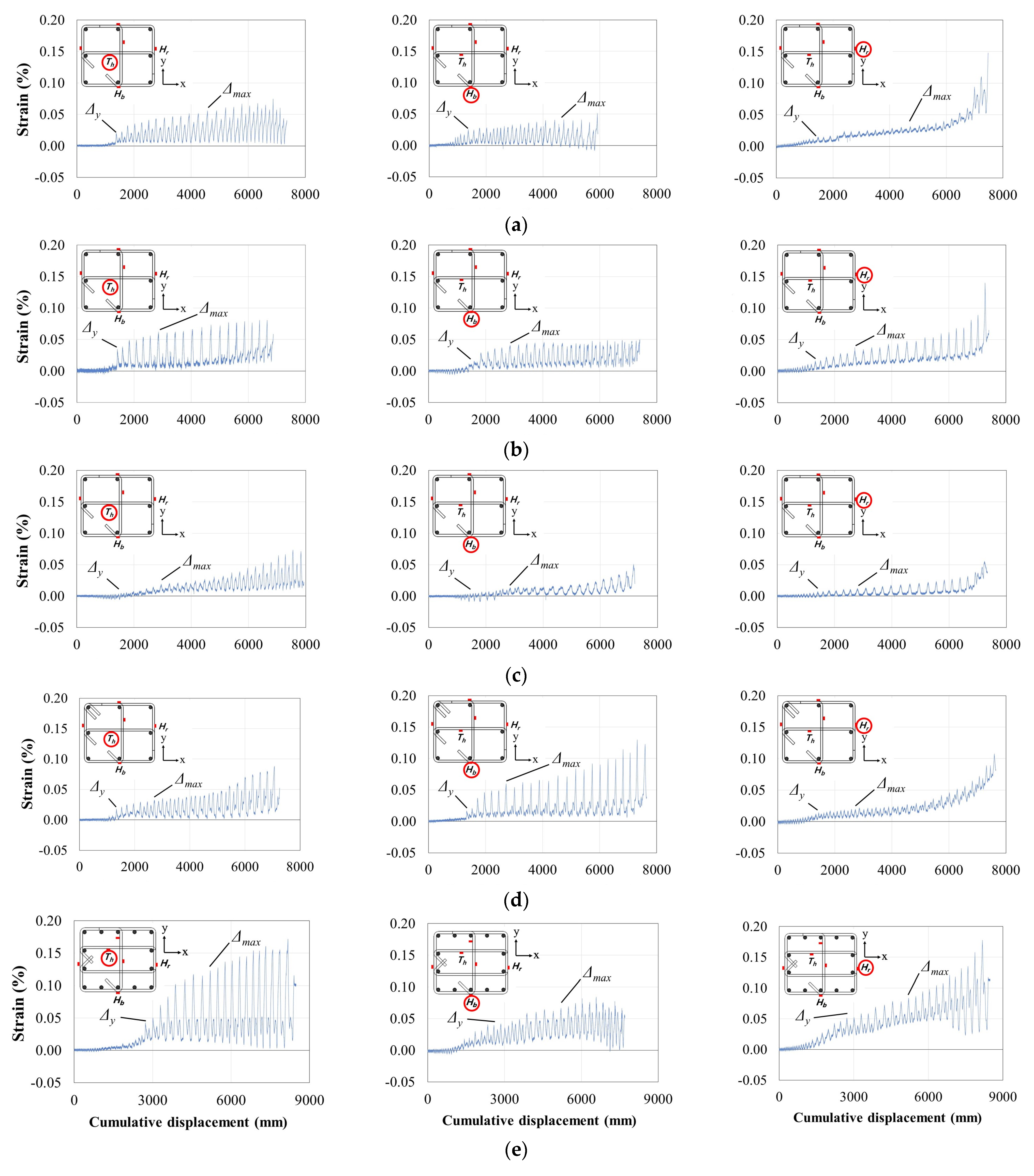 Materials 15 01239 g008