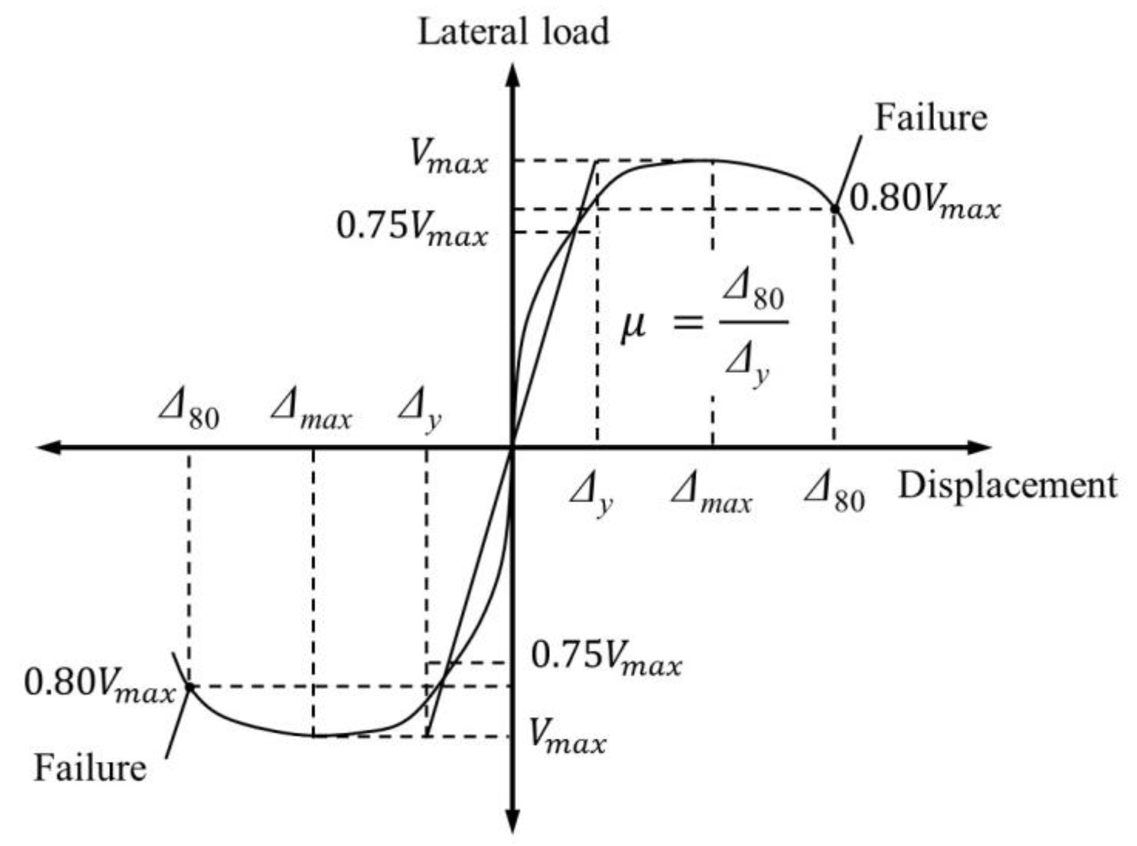 Materials 15 01239 g009