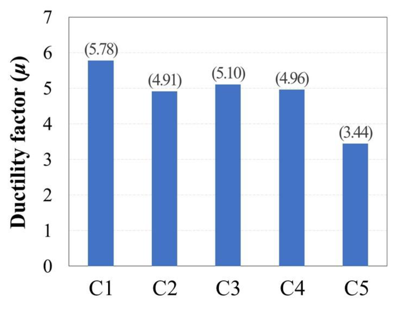 Materials 15 01239 g010