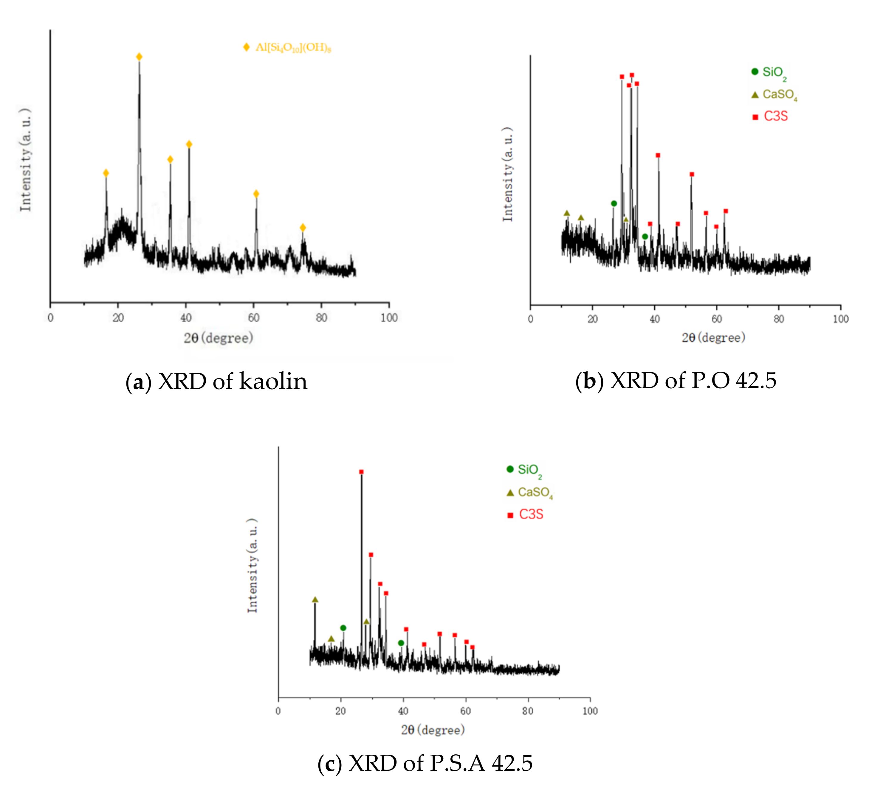 Materials 15 01240 g001
