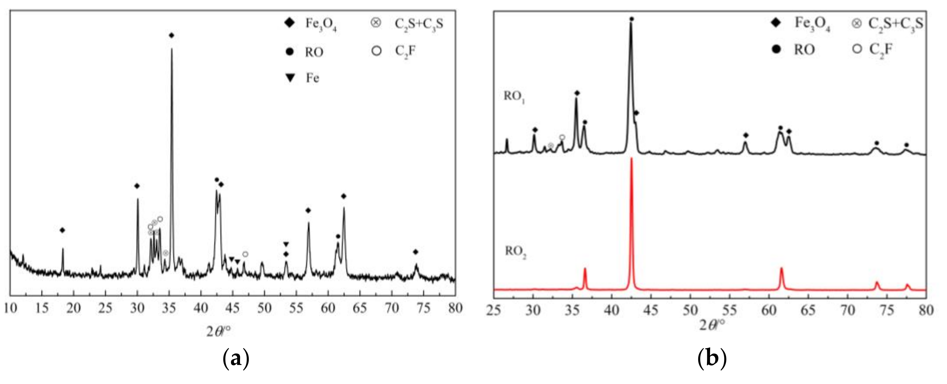 Materials 15 01242 g001