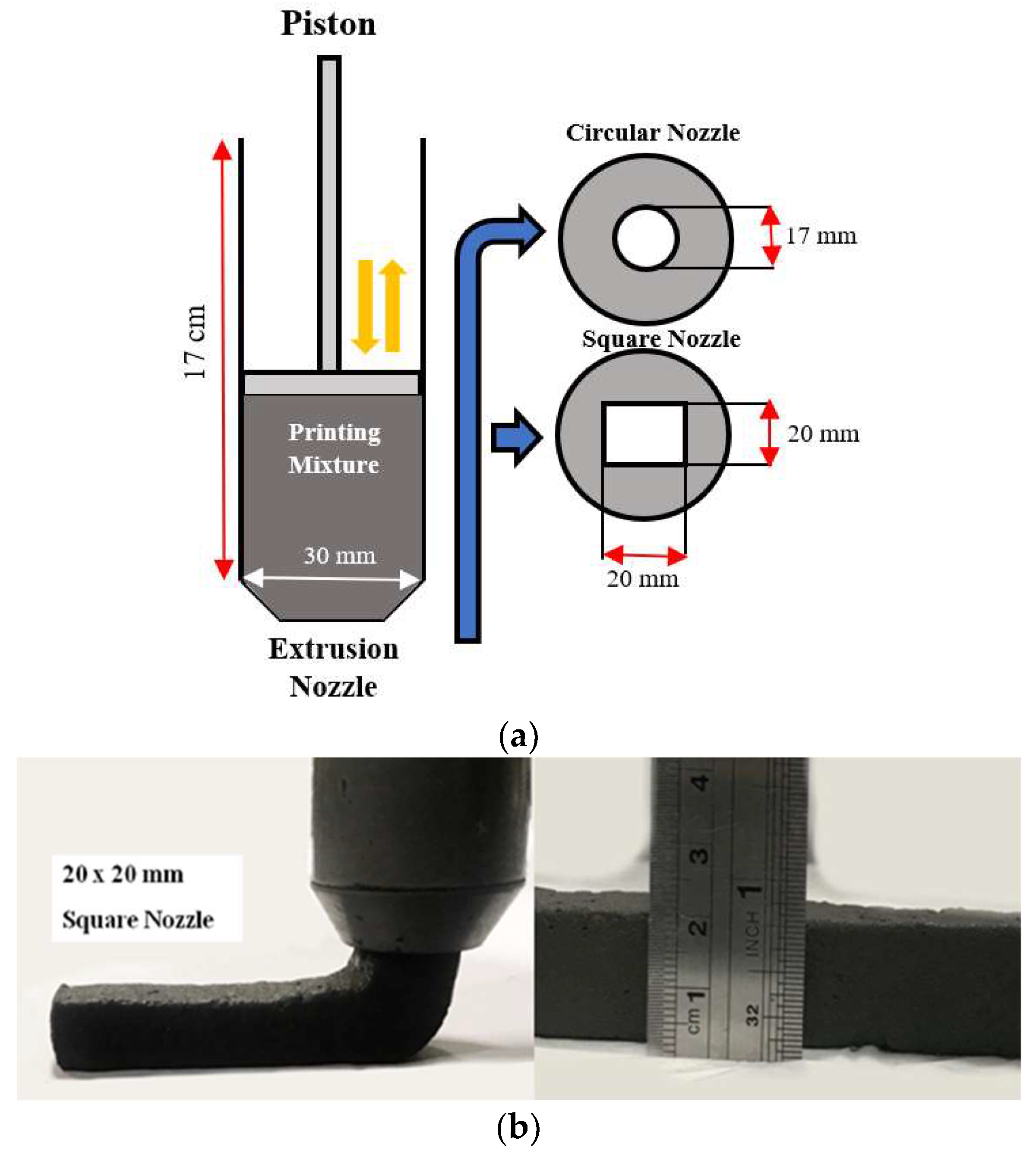 Materials 15 01243 g003 550