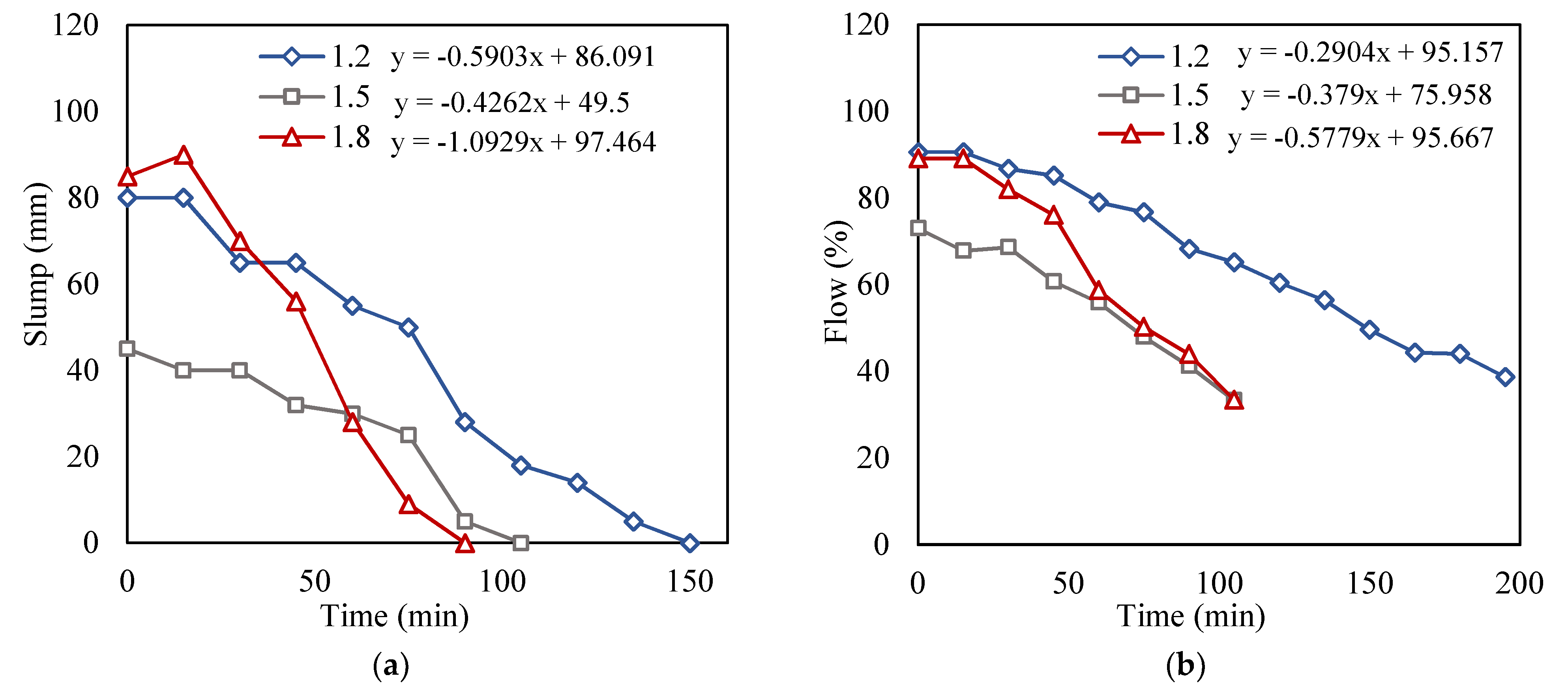 Materials 15 01243 g009a 550