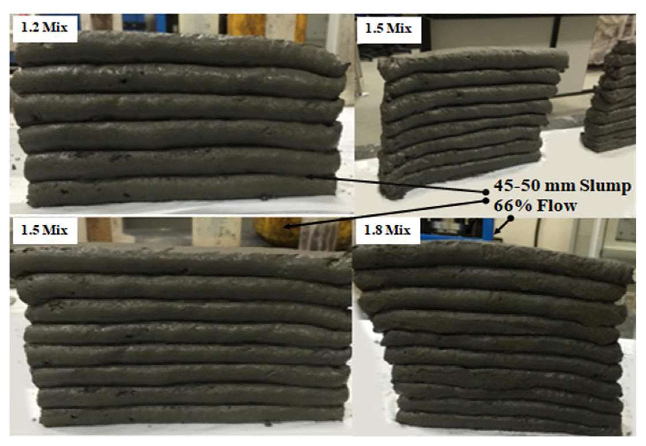 Materials 15 01243 g012 550