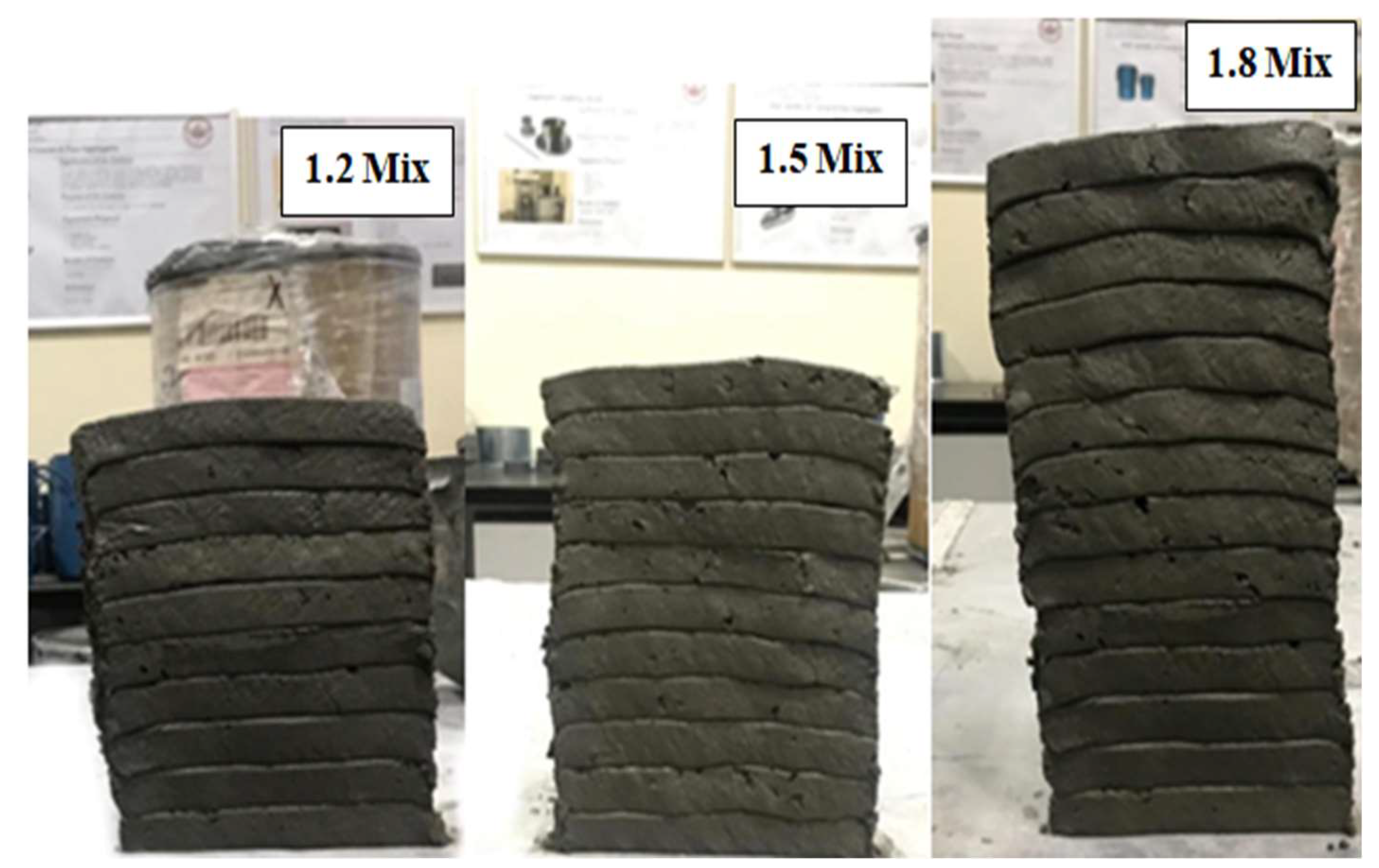 Materials 15 01243 g013 550