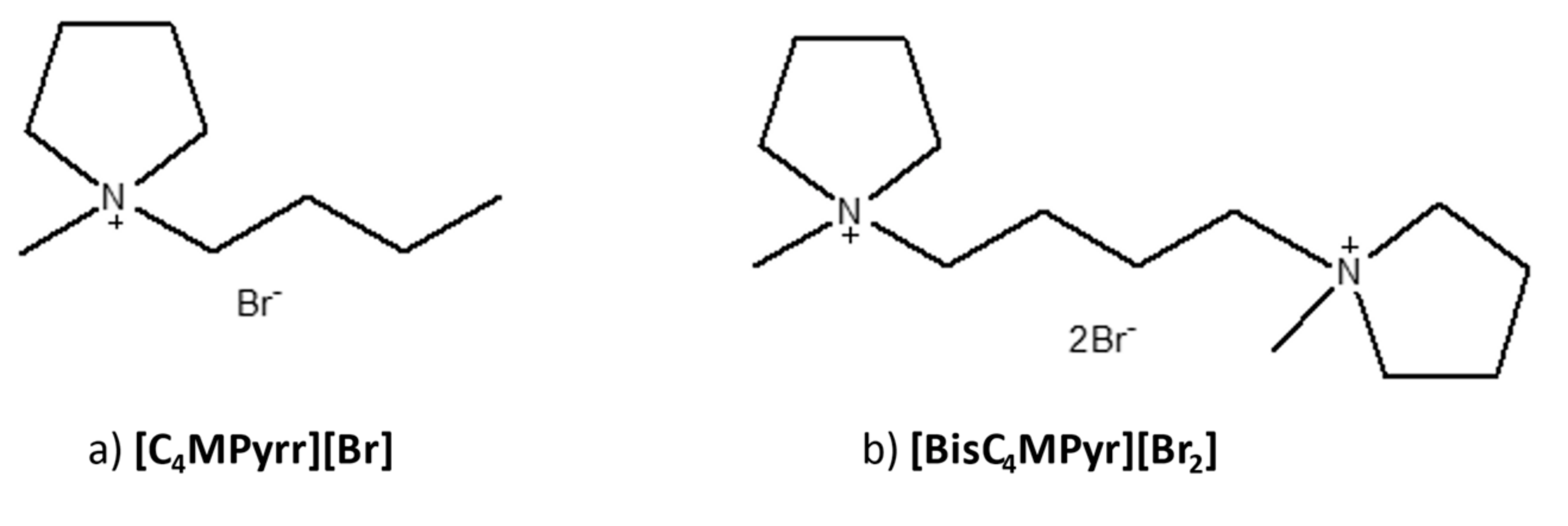 Materials 15 01247 g001 550