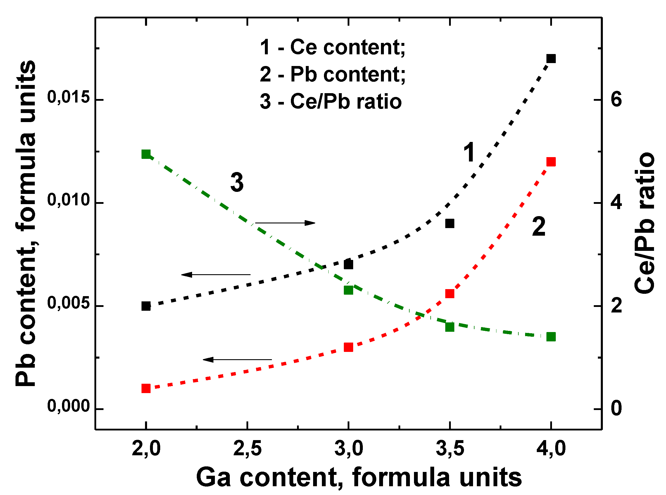 Materials 15 01249 g013 550