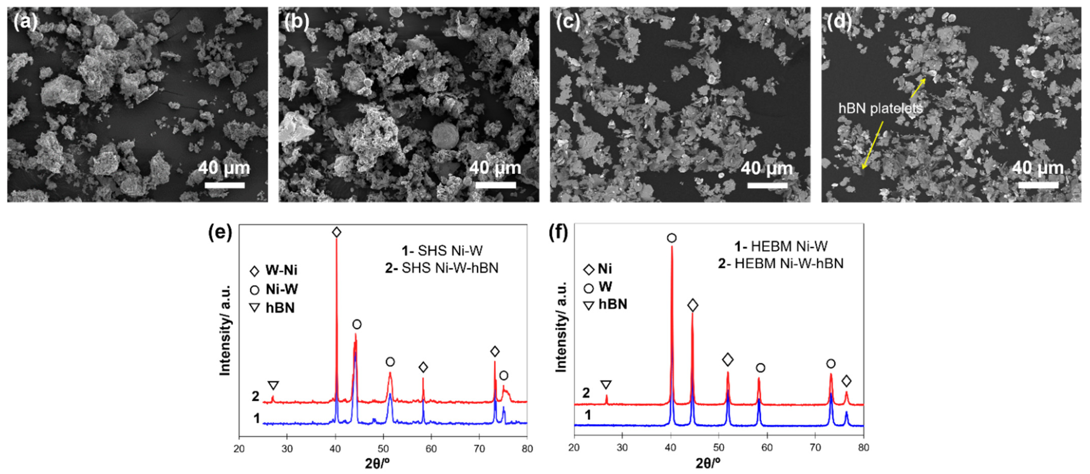Materials 15 01252 g004