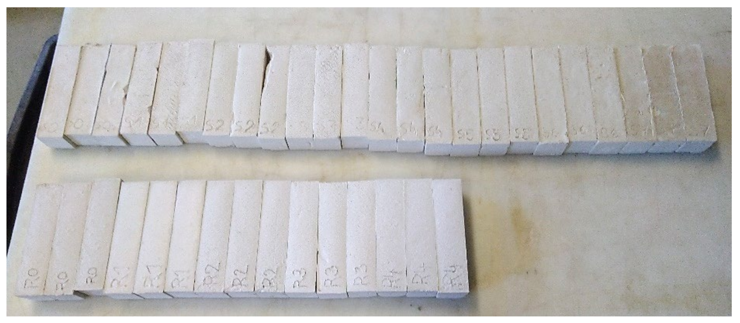 Materials 15 01253 g003 Materials 15 01253 g003