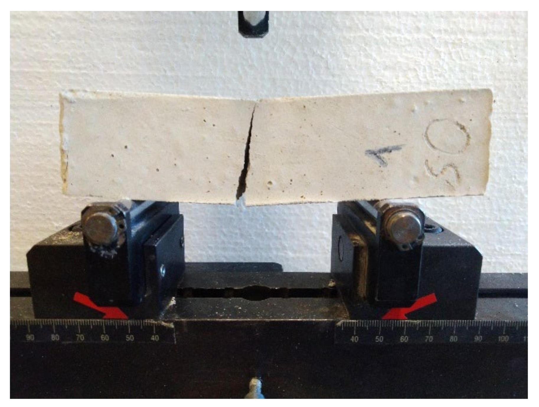 Materials 15 01253 g004 Materials 15 01253 g004