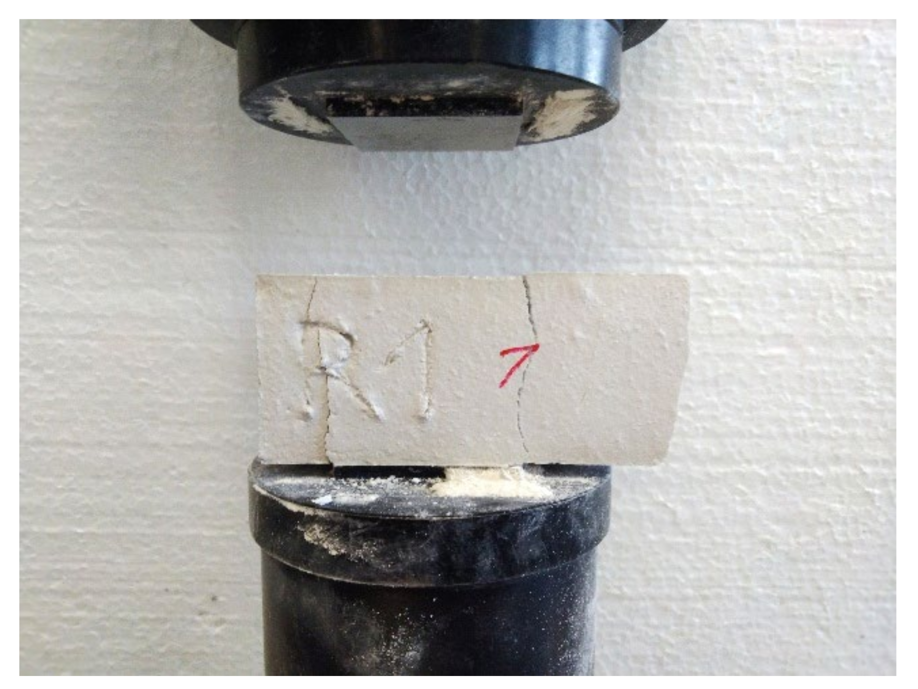 Materials 15 01253 g005 Materials 15 01253 g005