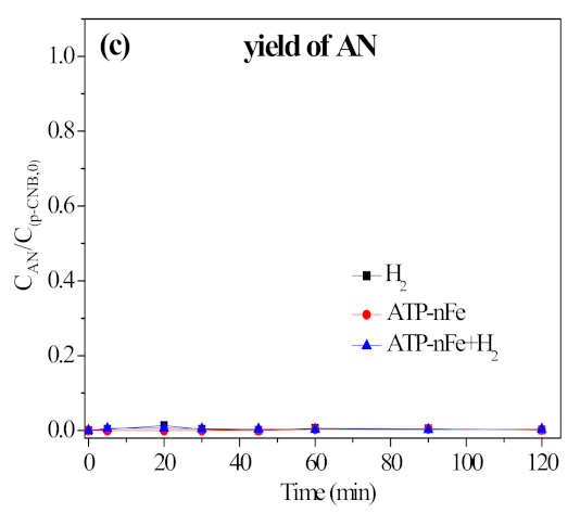 Materials 15 01254 g008b Materials 15 01254 g008b