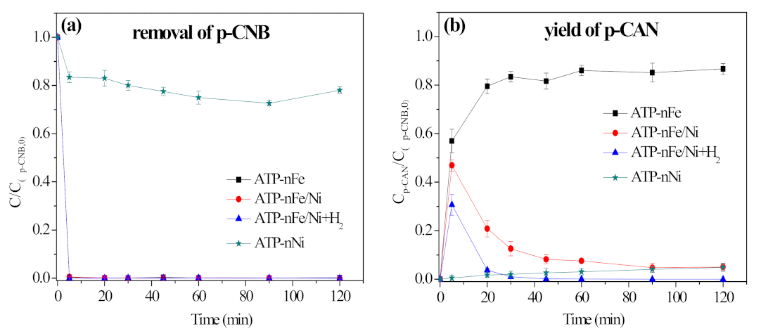 Materials 15 01254 g011a Materials 15 01254 g011a