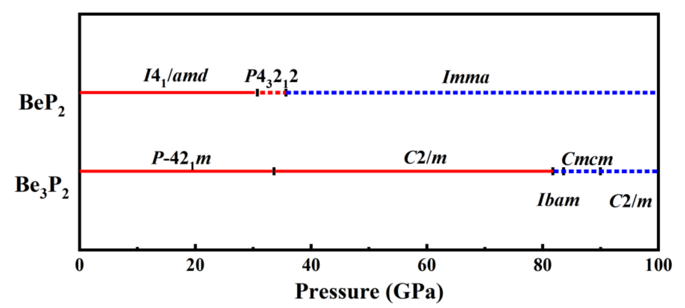 Materials 15 01255 g002 Materials 15 01255 g002