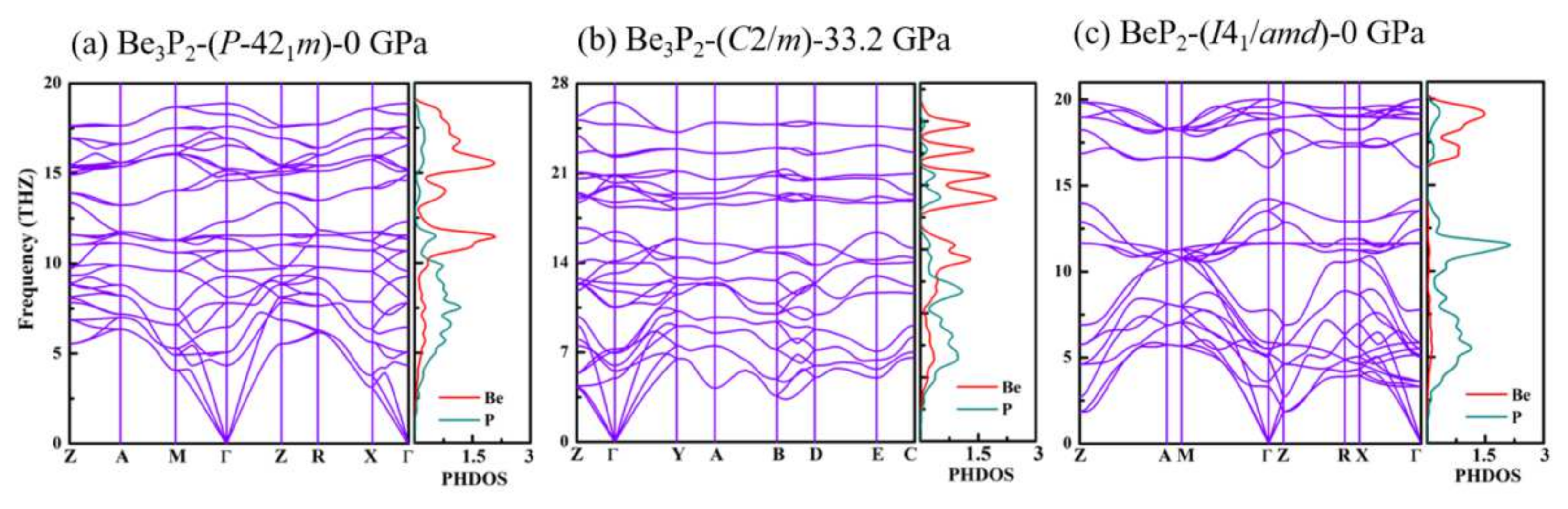 Materials 15 01255 g004 Materials 15 01255 g004