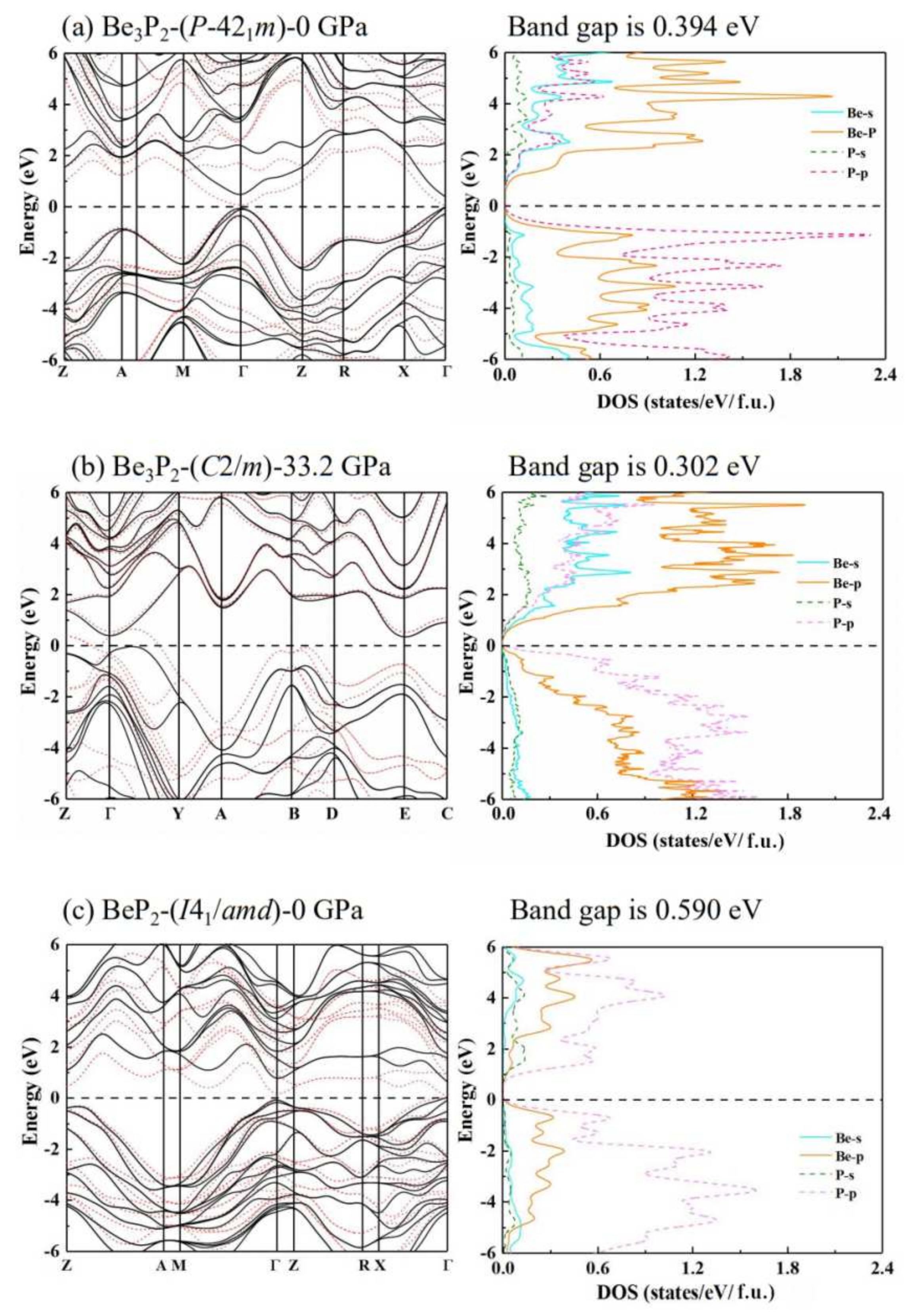 Materials 15 01255 g005 Materials 15 01255 g005