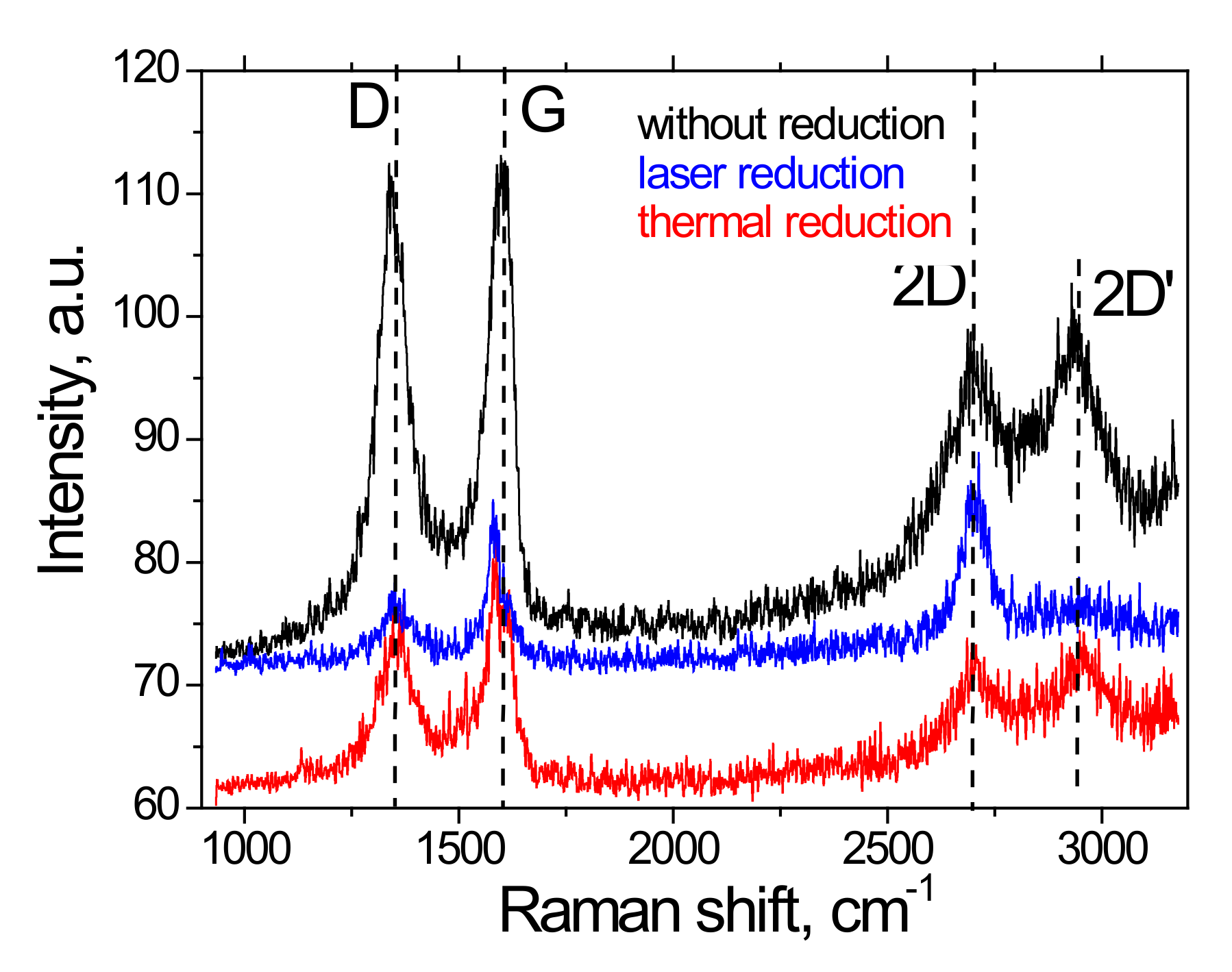 Materials 15 01256 g006