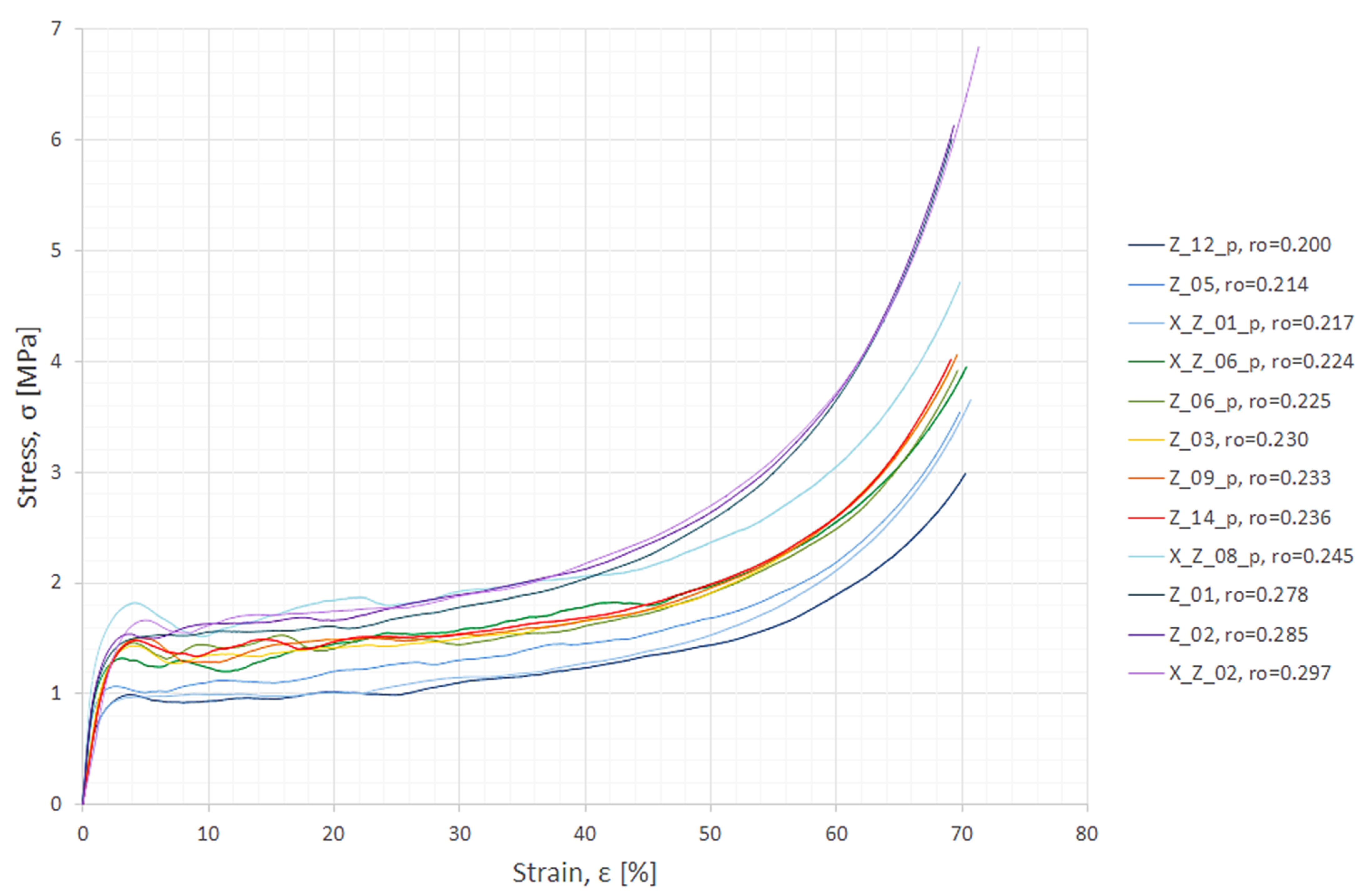 Materials 15 01262 g002