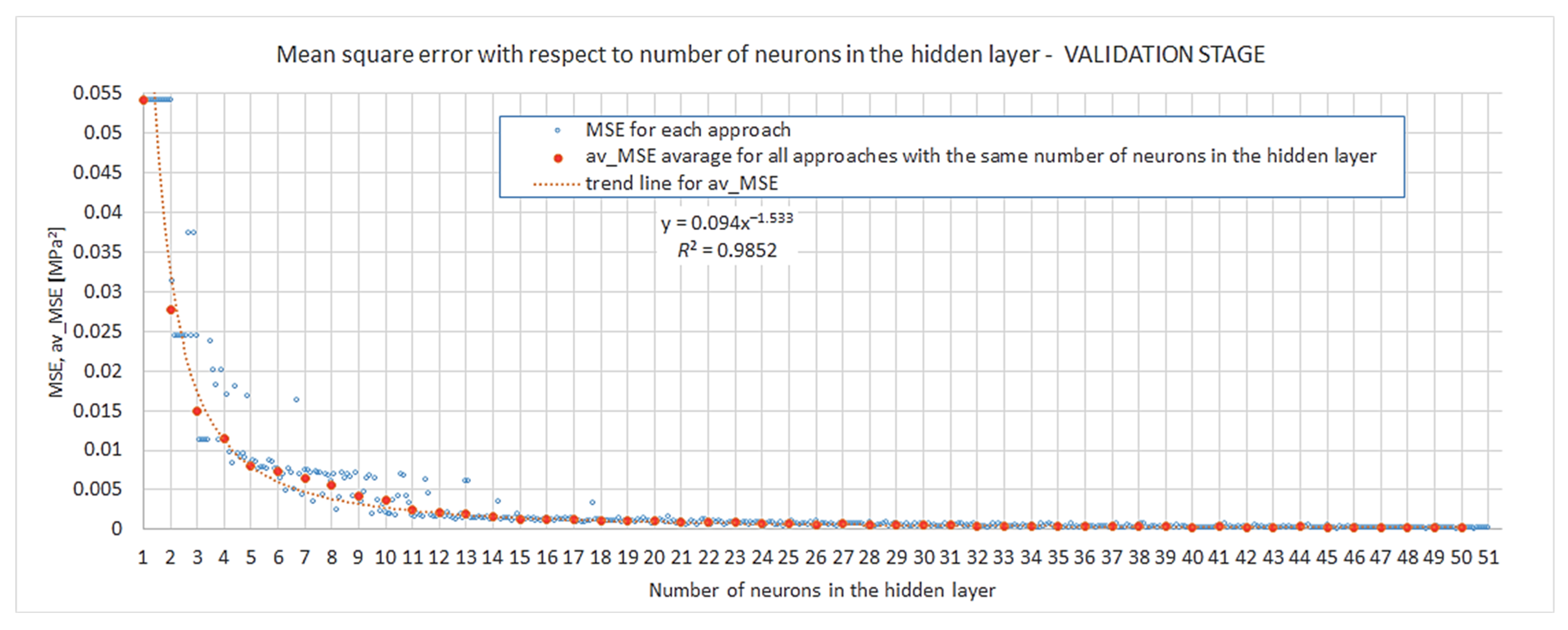 Materials 15 01262 g007