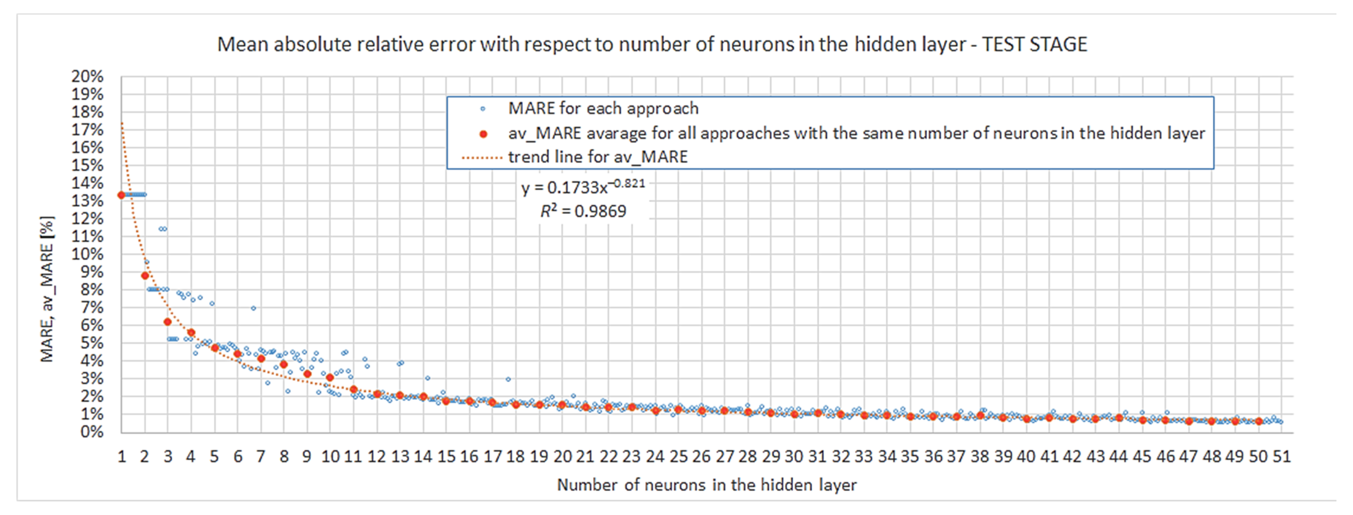 Materials 15 01262 g009