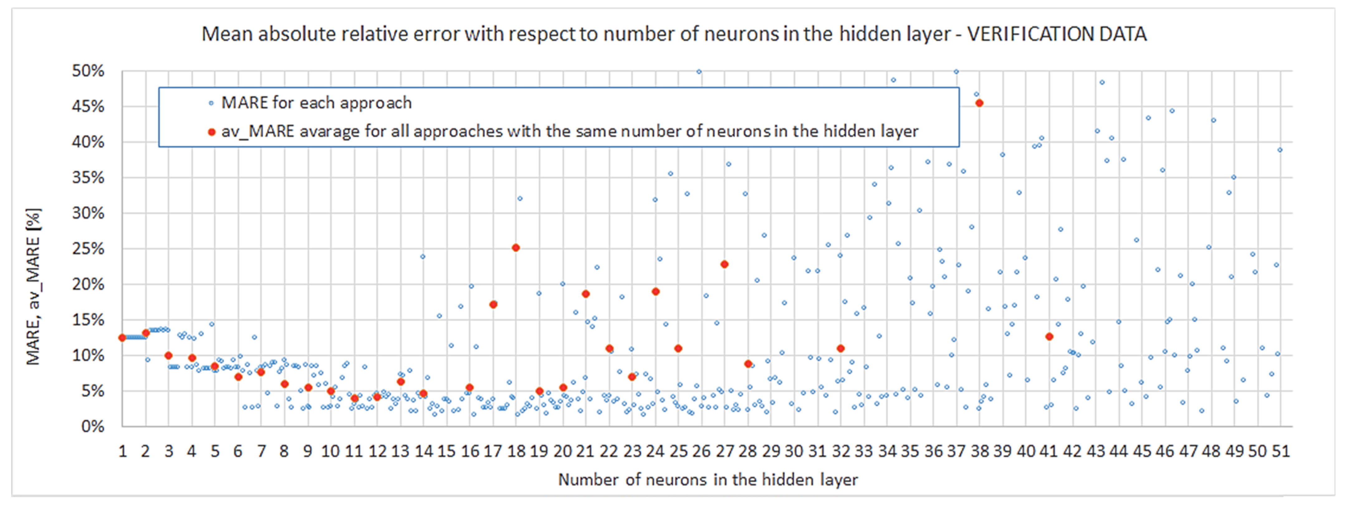Materials 15 01262 g010