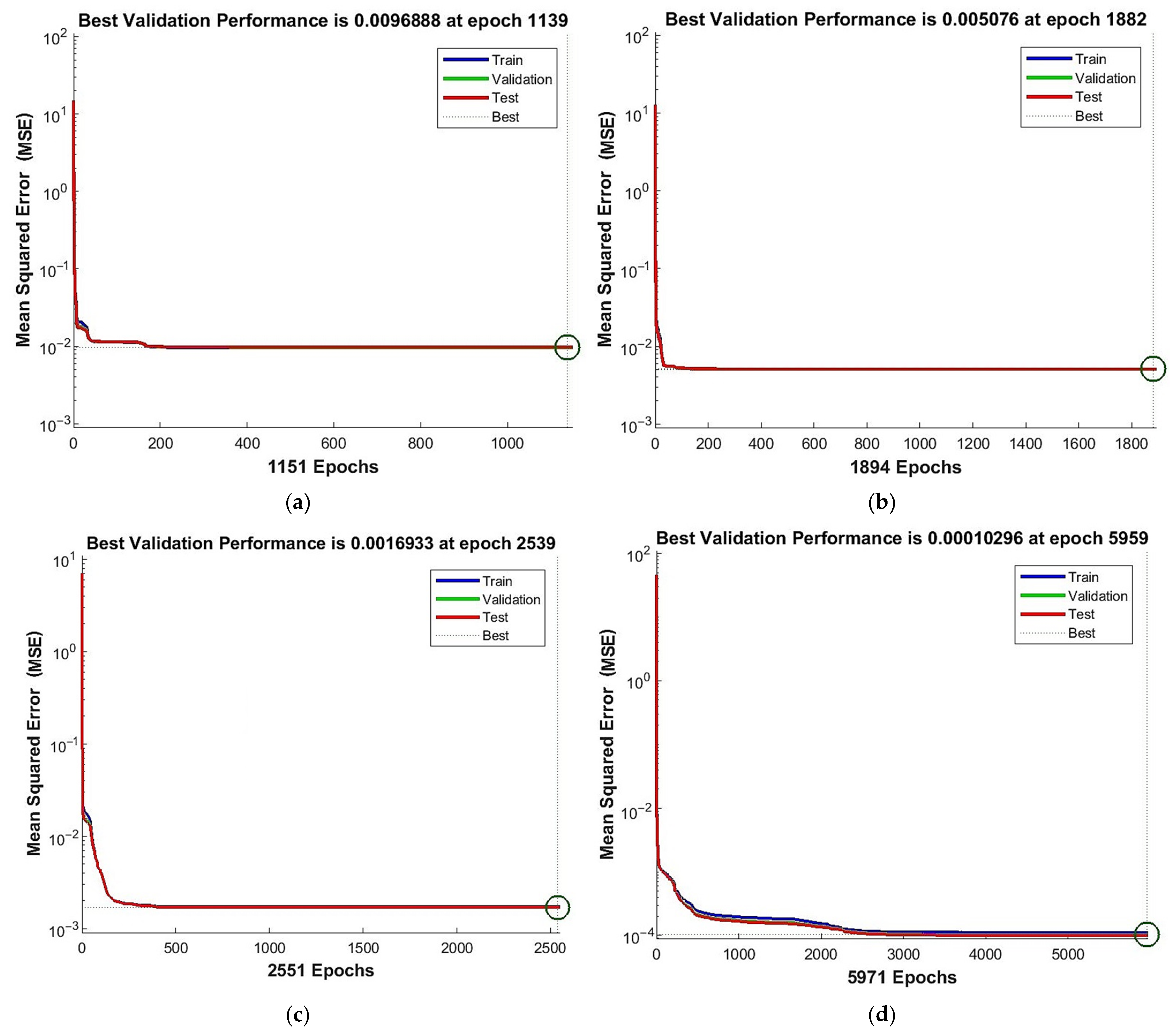 Materials 15 01262 g011